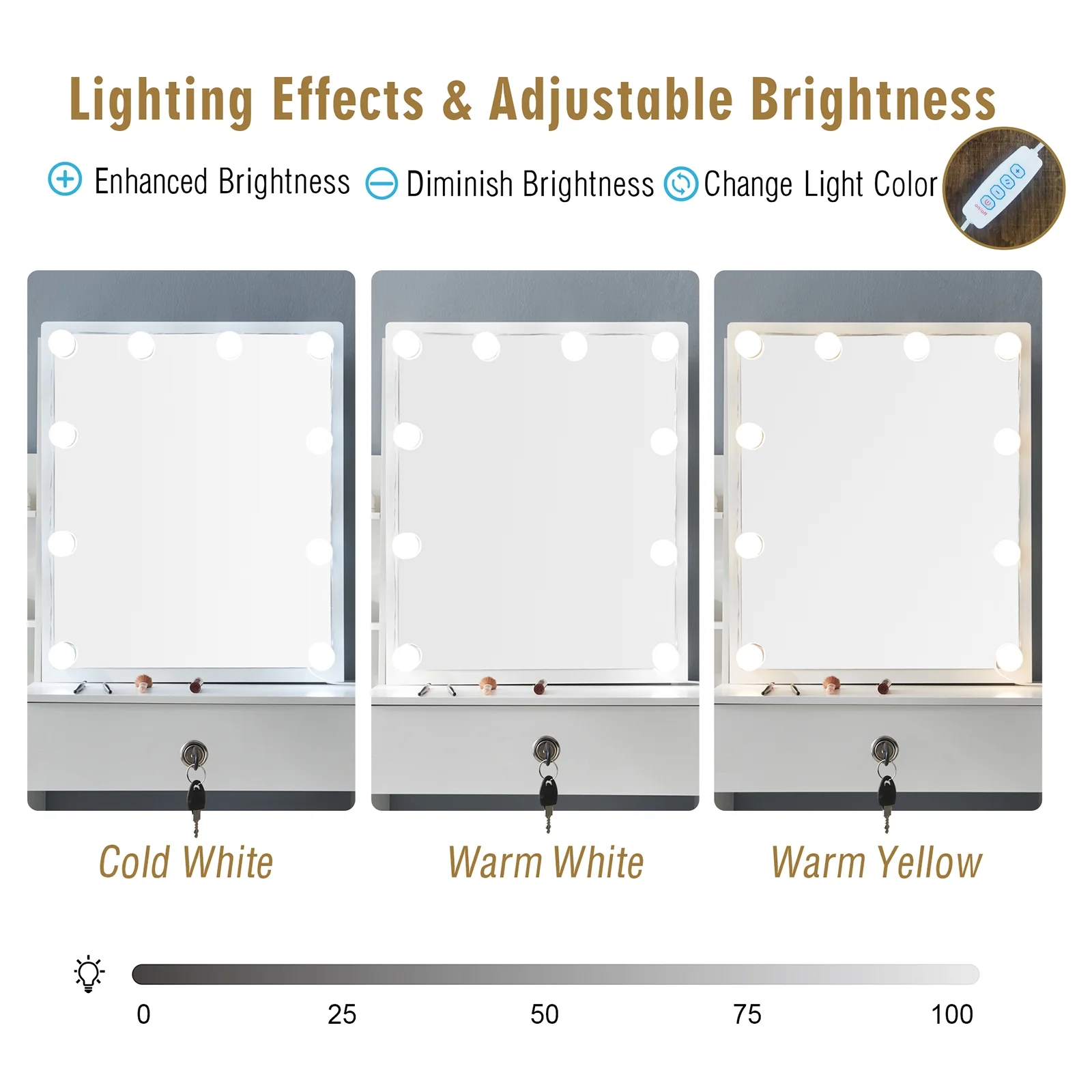 Ciumeeo Makeup Vanity Table with Lighted Mirror, Vanity Desk with Storage Shelves,3 Lighting Modes, Brightness Adjustable, Writing Desk with 4 Drawers White