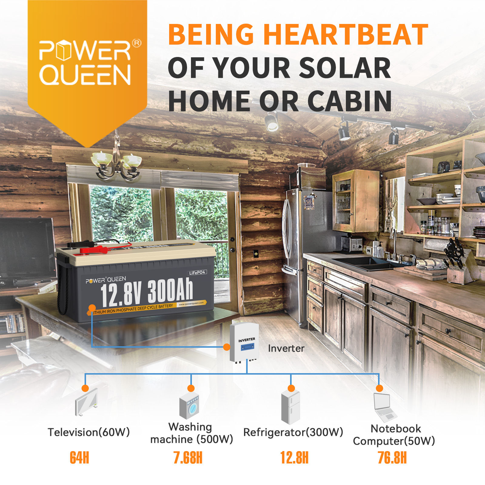 Power Queen 12V 300Ah LiFePO4 Lithium Battery 3840Wh 200A BMS for Solar RV Camper Off Grid Cabin