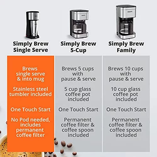 Krups 12oz Single Serve Coffee Maker with Travel Tumbler | Stainless Steel & Black