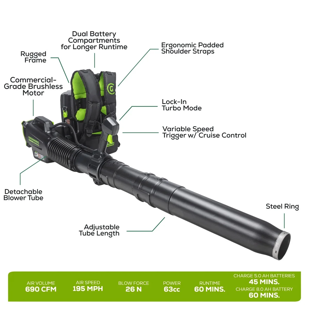 Greenworks Commercial 82V Dual Port Backpack Blower with (2) 5Ah Batteries and One Dual Port Charger, Up to 40 Mins Runtime / 82BA26-52DP