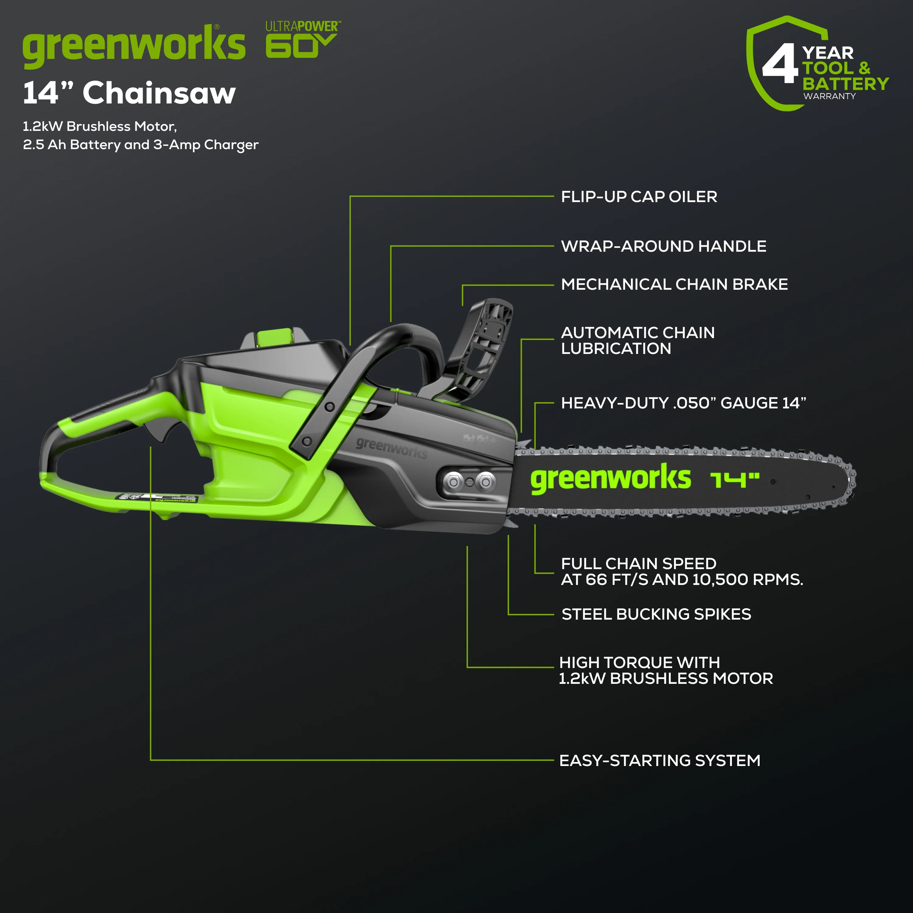 Greenworks 60V 14?? 1.2kW Chainsaw with 2.5 Ah Battery & 3 Amp Charger 2028702