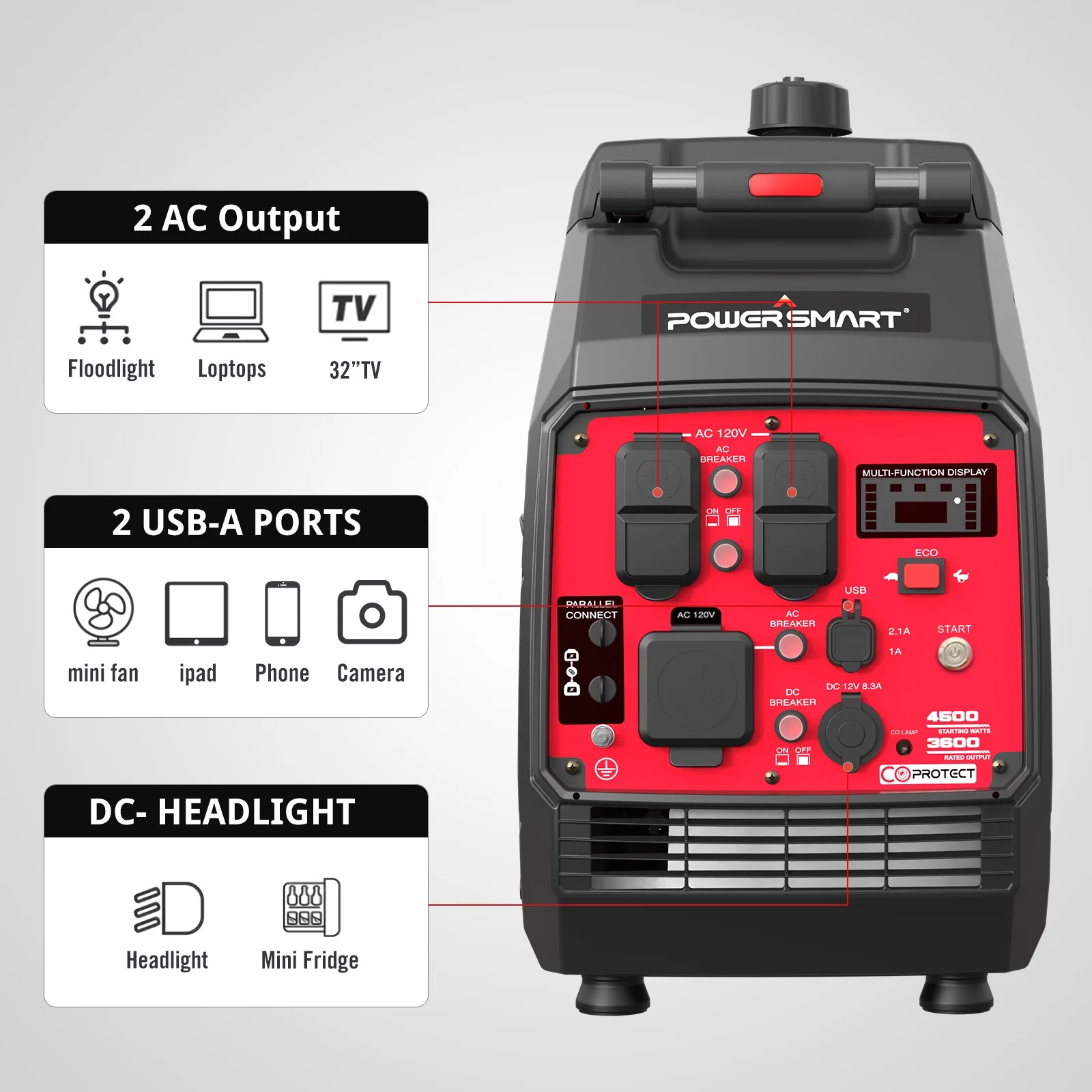 PowerSmart Gas Powered Portable Generator, Low Noise, Outdoor Panel Inverter Generator PS5045CE (4500 Watts+CO)