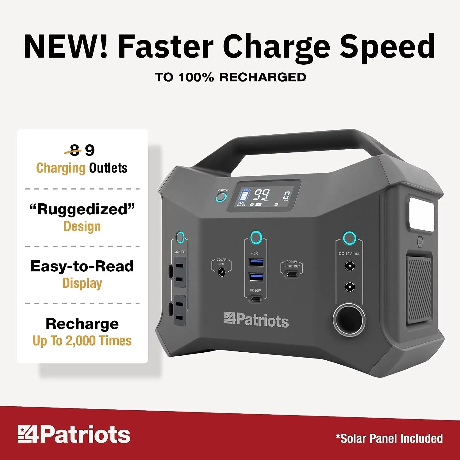 4Patriots Patriot Power Sidekick Solar Generator, 300wH Portable Power Station with 40 Watt Solar Panel, AC Fast Charging in 5 Hours, Dual 110V AC Outlets, Only 8 Lbs