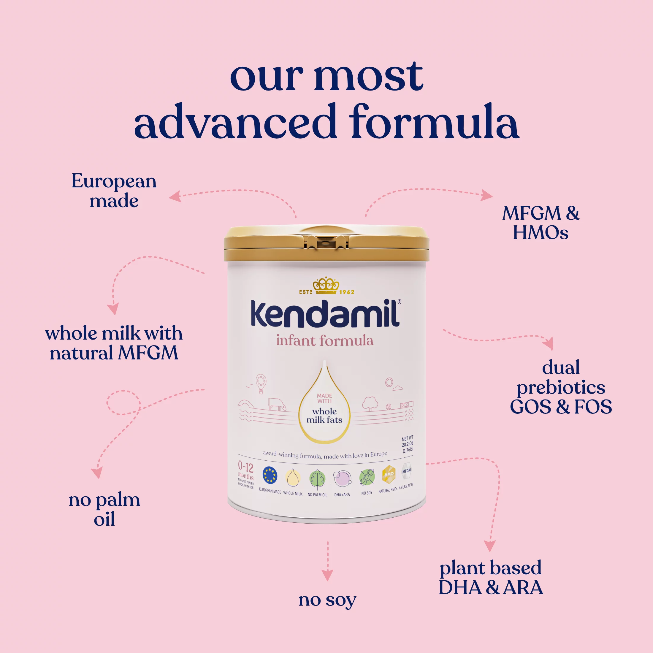 Kendamil Whole Milk Baby Formula Powder, European with HMOs, Prebiotics, No Palm Oil or Soy, with DHA, 28.2oz