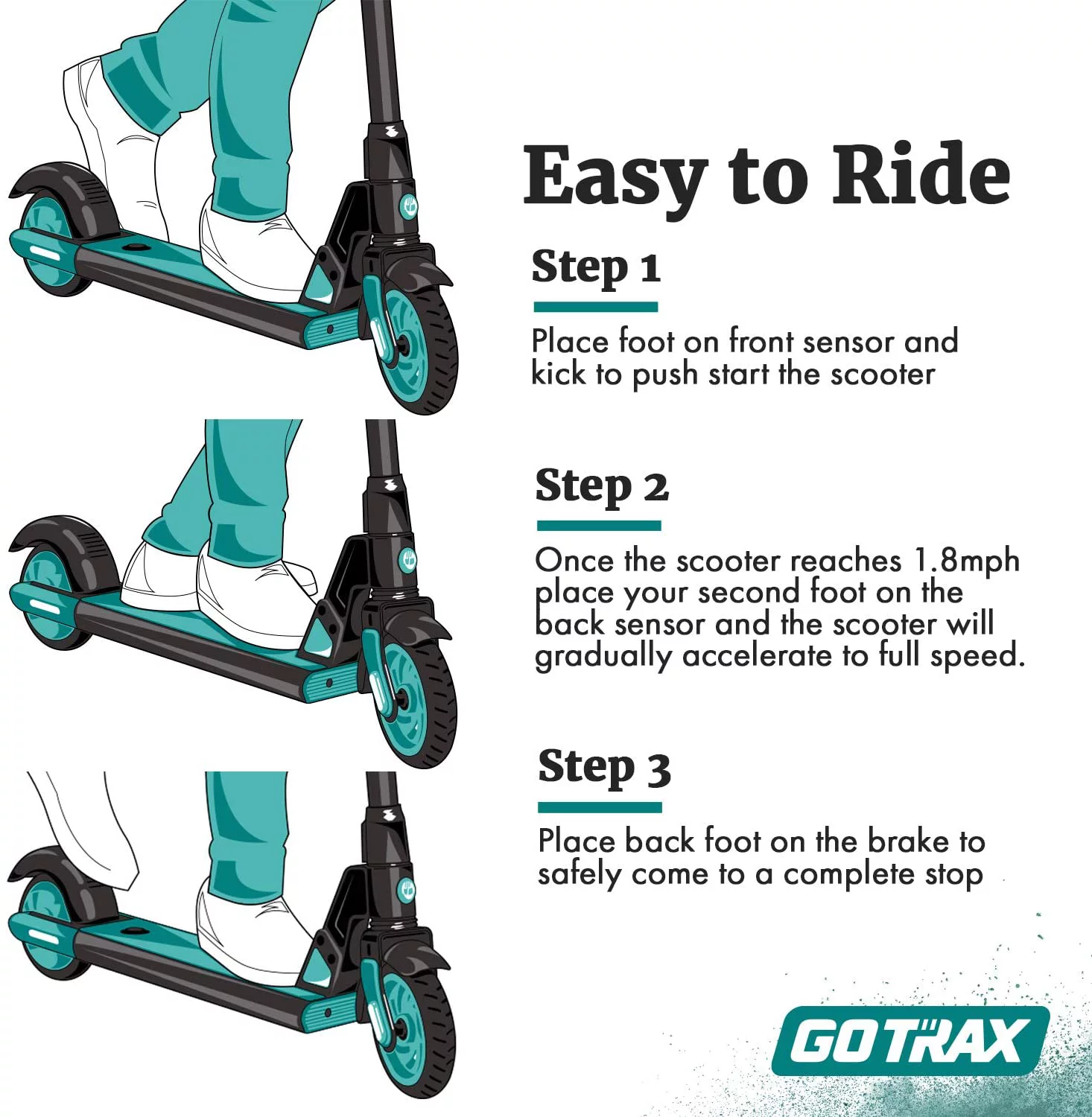 GOTRAX GKS Electric Scooter with 6 In. Solid Tires, 50.4 Wh Lithium Battery up 4 miles, 150W Motor up 7.5 mph for 6-12 Year Old Kids, Blue