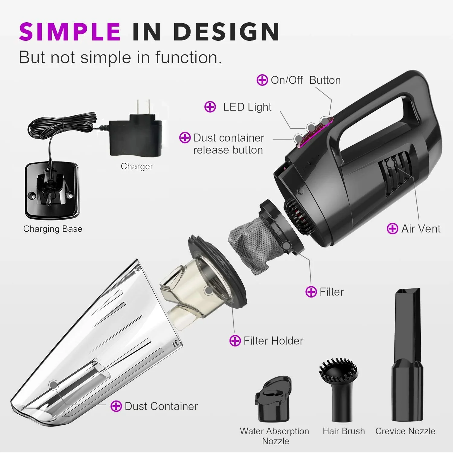 WHALL Cordless Handheld Vacuum, Wet/Dry Cleaner with 8500PA Suction, LED Light, Lightweight/Portable