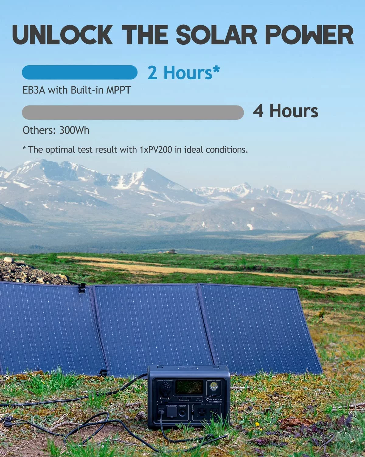 Bluetti Solar Generator EB3A,With 200W Solar Panel, 268Wh Portable Power Station, 600W (1200W Surge) AC Output, for Outdoor Camping, Van/RV Travel, Emergency