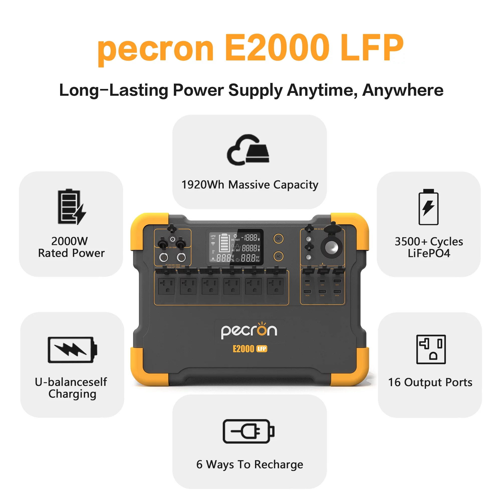 PECRON E2000LFP Portable Power Station 1920Wh Capacity 2000W AC Outpots Portable Generators LiFePO4 Battery Backup with Cart Kit for Camping RV Outdoor Indoor