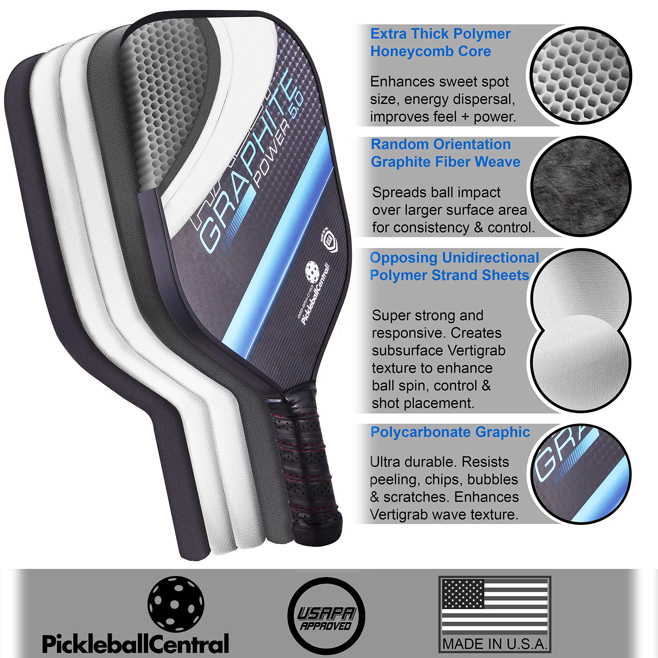 Rally Graphite Power 5.0 Pickleball Paddle | Honeycomb Core, Graphite/Polymer Hybrid Composite Face | Paddle Cover Included | Blue/Thin Grip