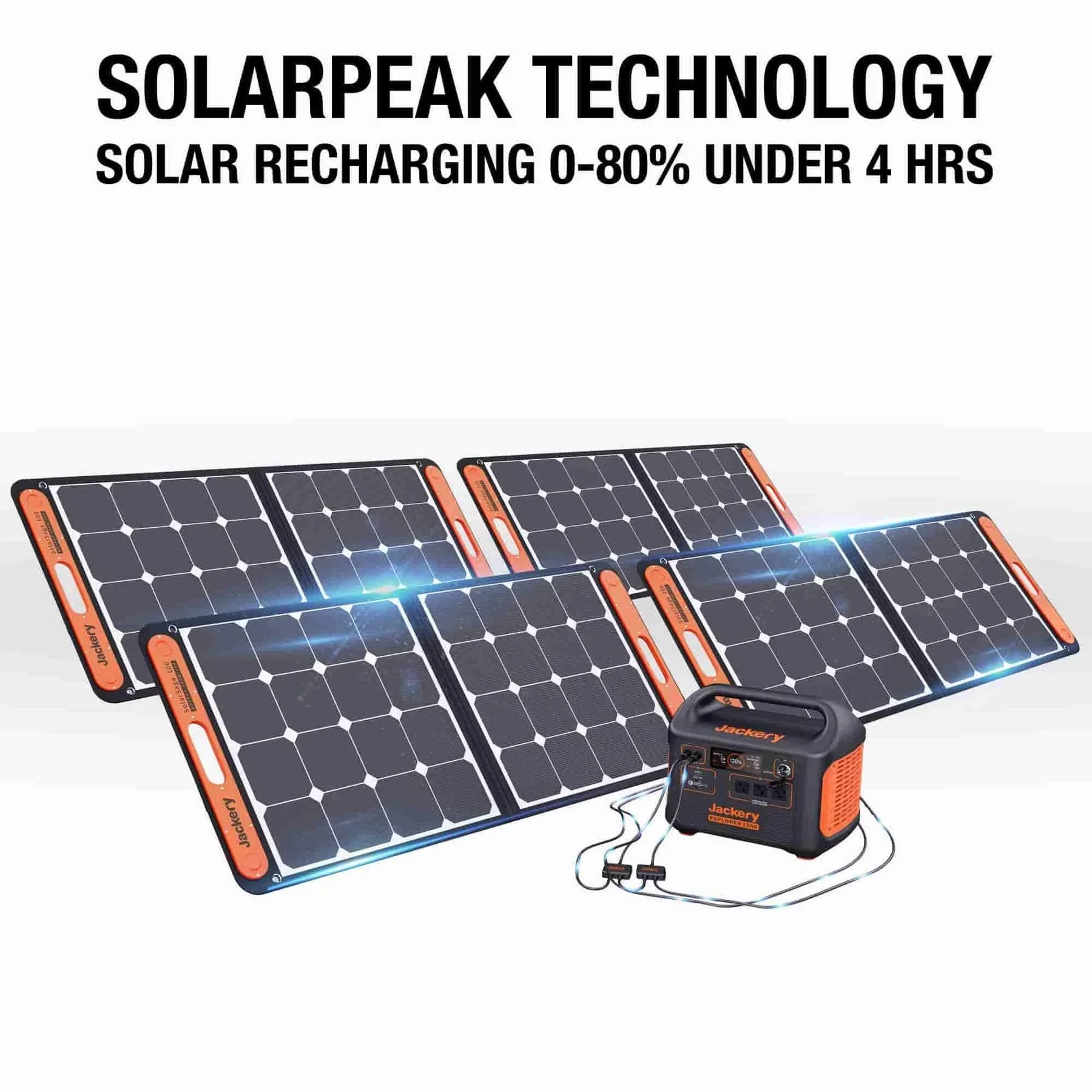 Jackery Solar Generator 1500 Portable Power Kit (1*Explorer 1500 + 4 * SolarSaga 100W )