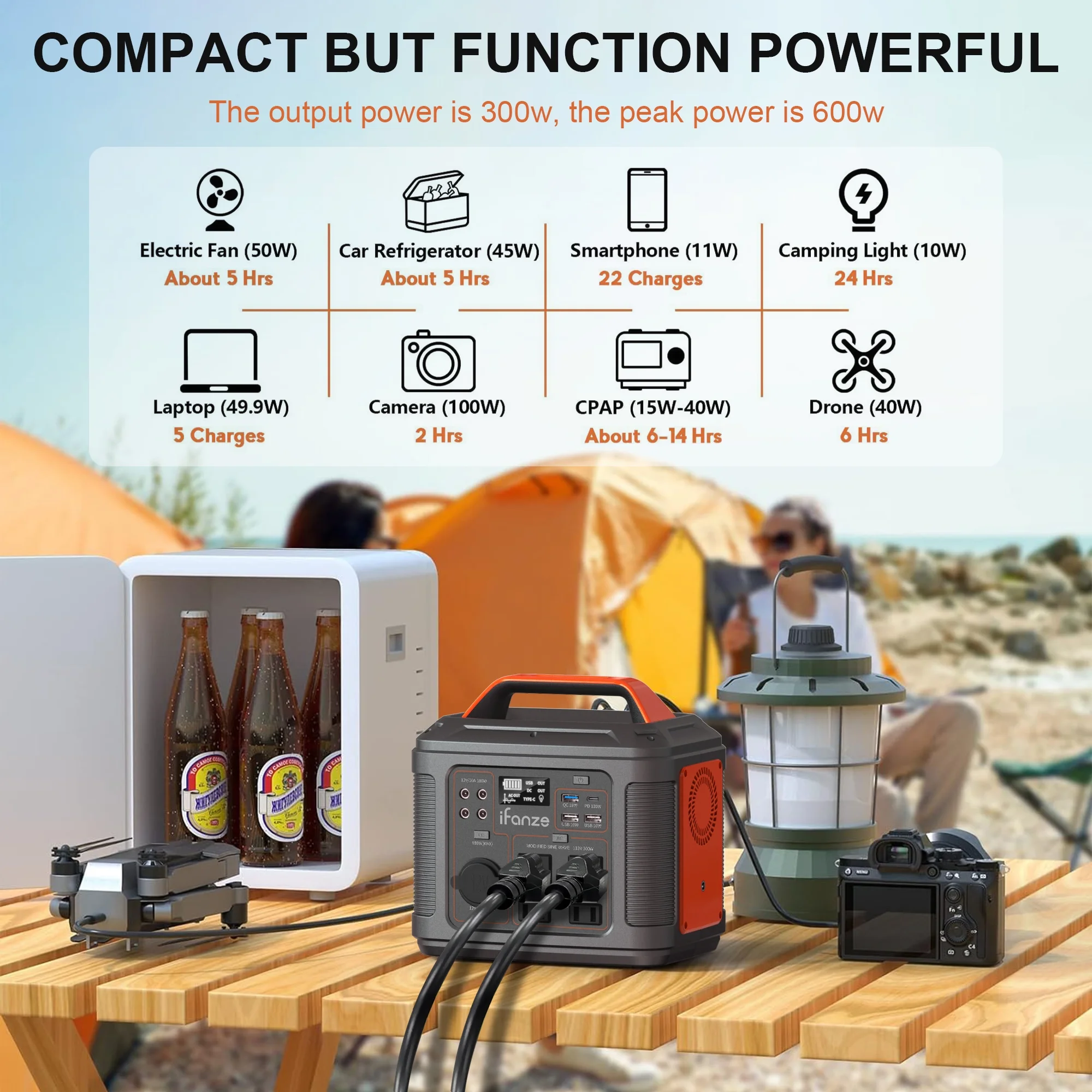 Portable Power Station 300W, iFanze 296Wh 80000mAh Outdoor Solar Generator for Outdoor Camping, Home Backup, RV Camping, Emergency, Power Outages