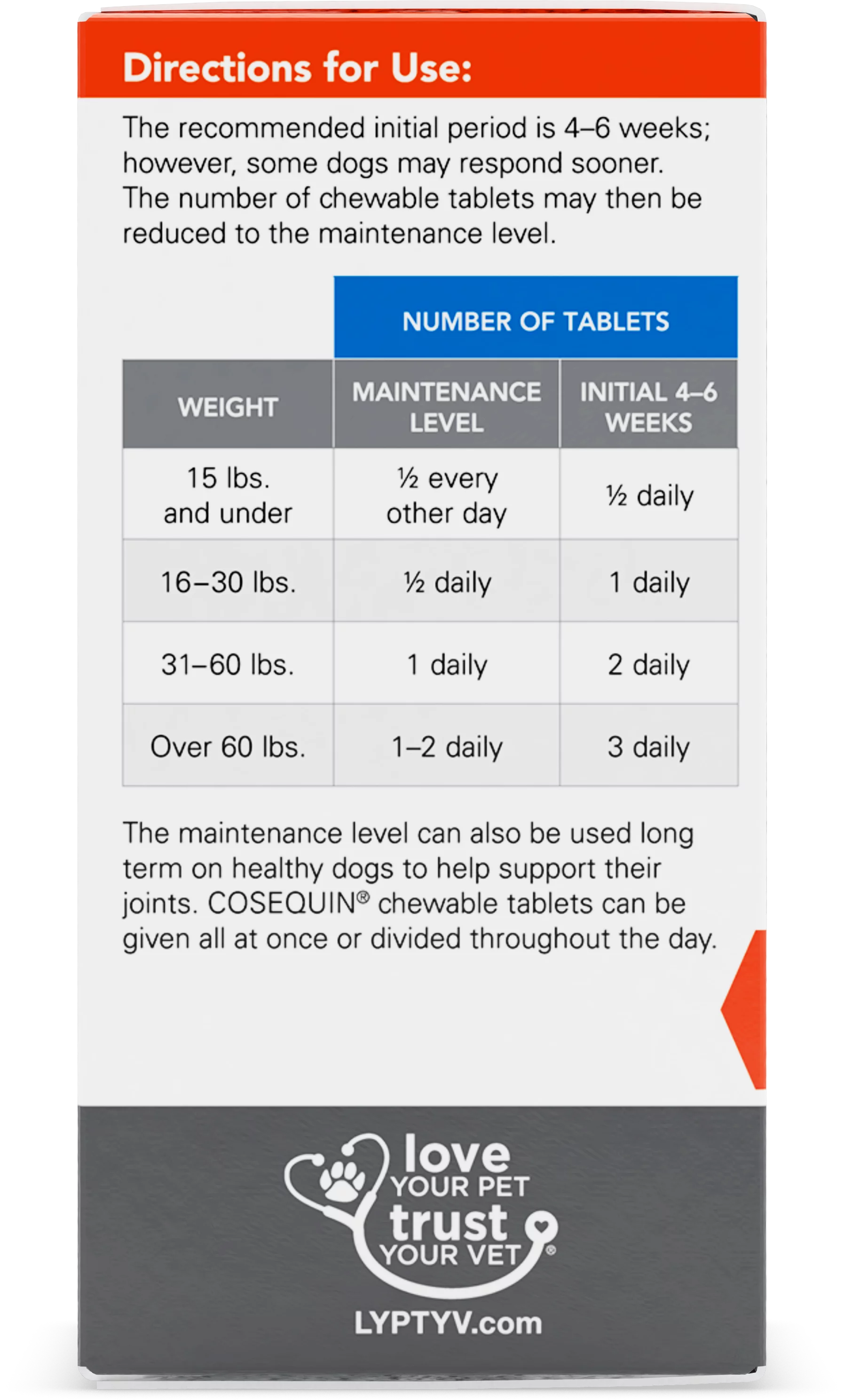 Nutramax Cosequin Maximum Strength Joint Health Supplement for Dogs, 60 Chewable Tablets