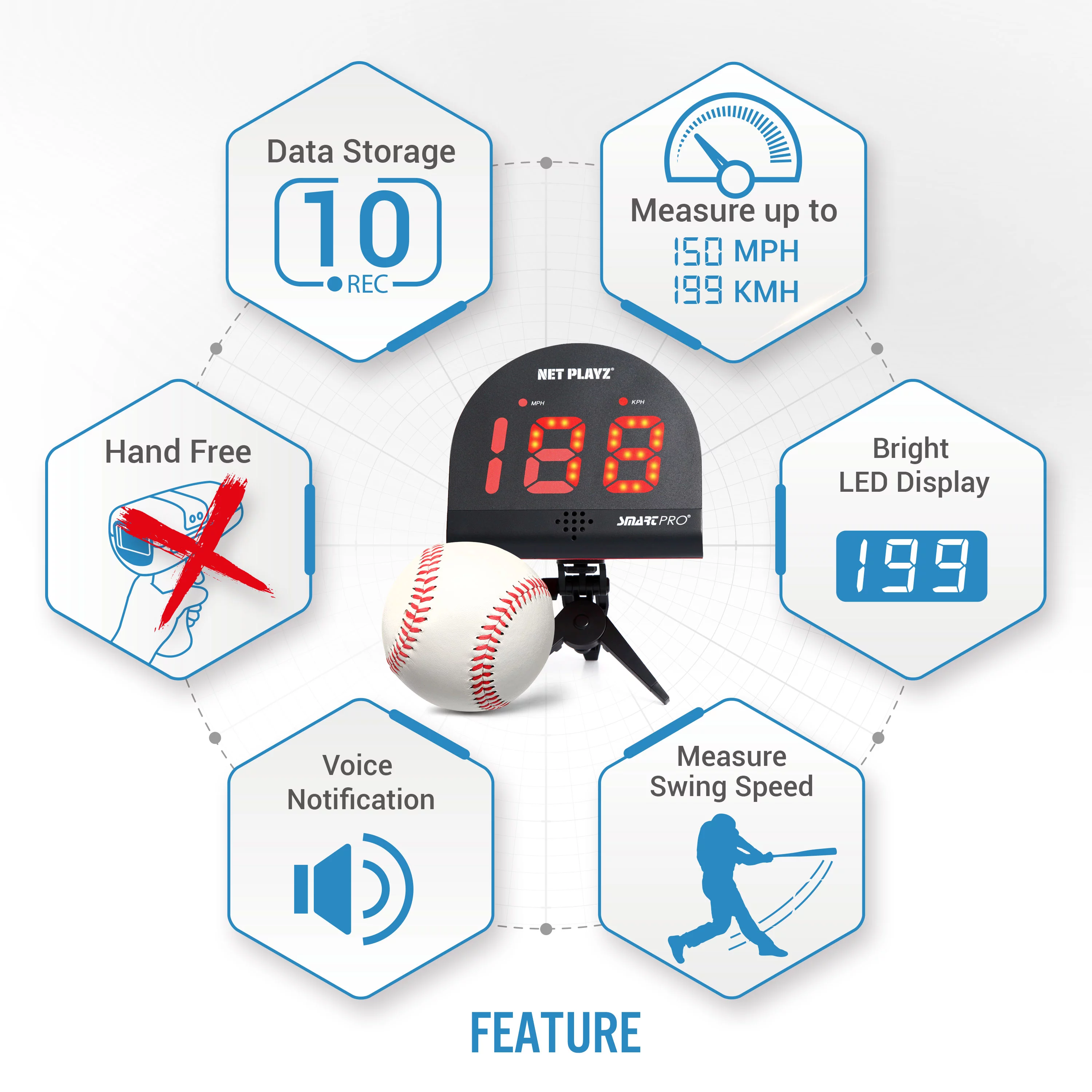 Baseball Radars, Speed Sensors Training Equipment (Hands-Free Radar Guns, Pitching Speed Guns) | Baseball Gifts, High-Tech Gadget & Gear for Baseball Players