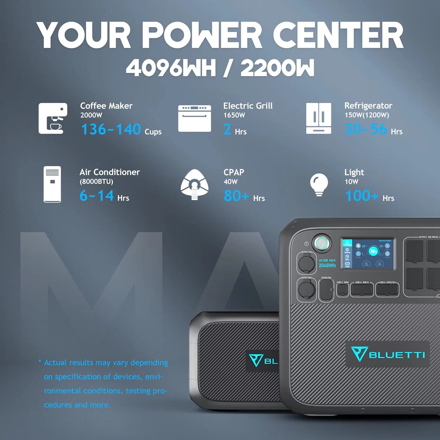 Bluetti Portable Power Station AC200MAX and B230 External Battery Module, With 1pcs 350W Solar Panel,2200W AC Output Solar Generator for Home Use, Power Outage, Road Trip