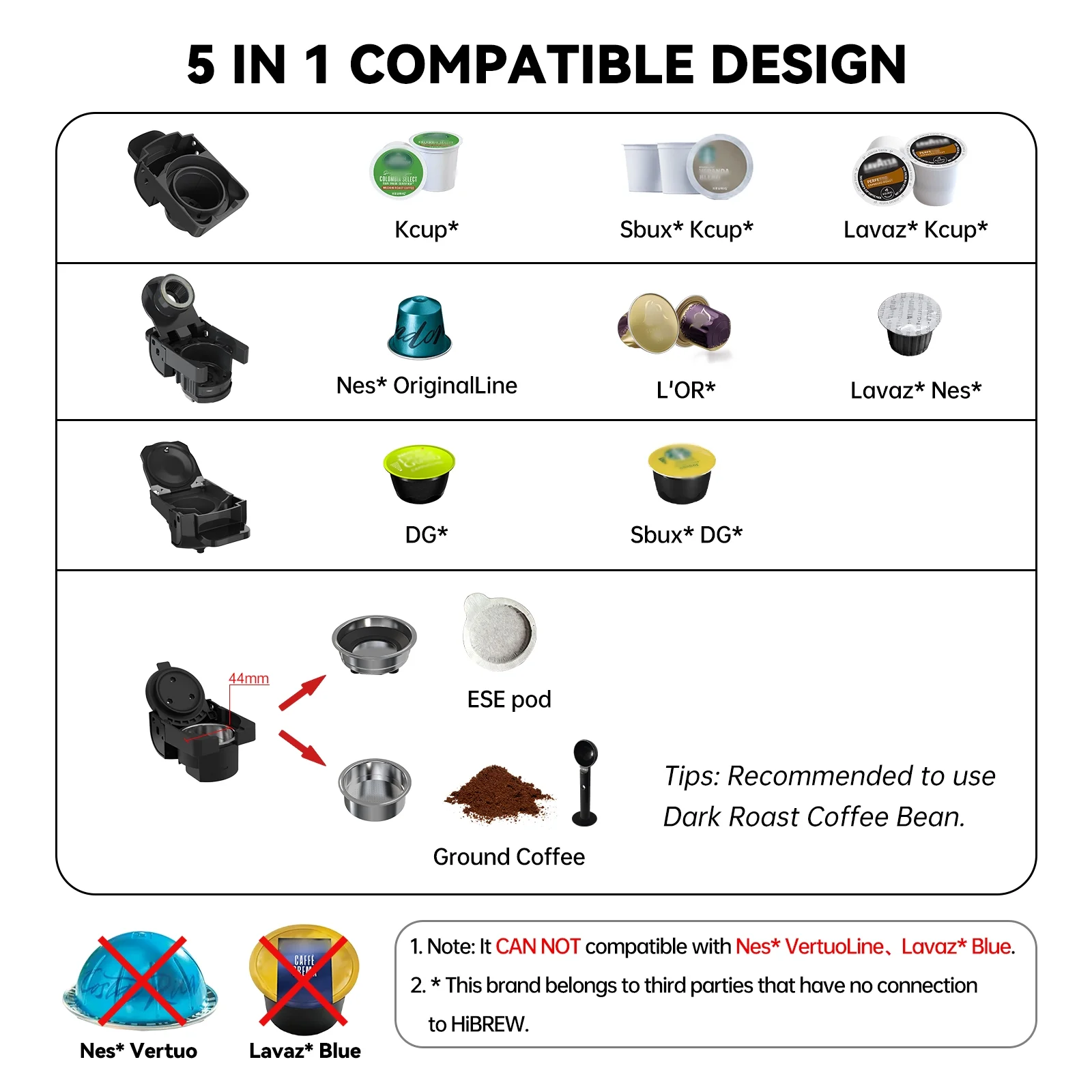 Multiple Capsule Coffee Machine, Hot/Cold Dolce Gusto Milk Nespresso Capsule ESE Pod Ground Coffee Cafeteria 19Bar 5 in 1 USA