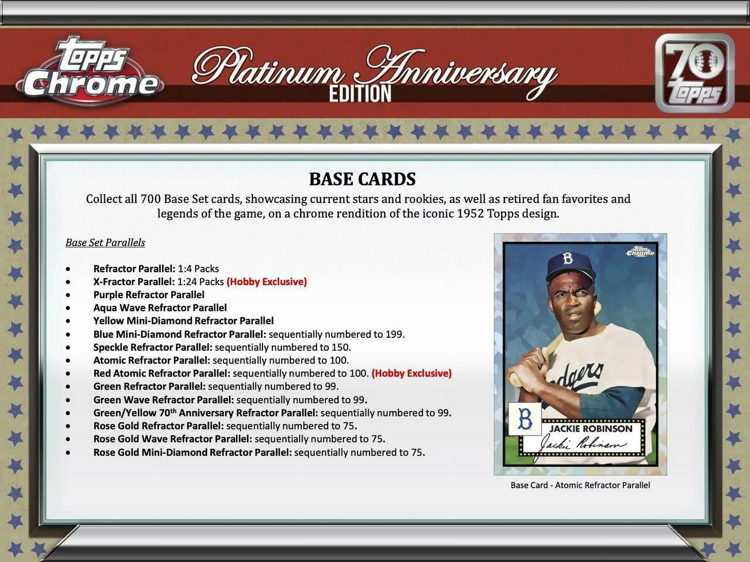 2021 Topps Chrome Baseball Platinum Anniversary Hobby – Topps Company Inc