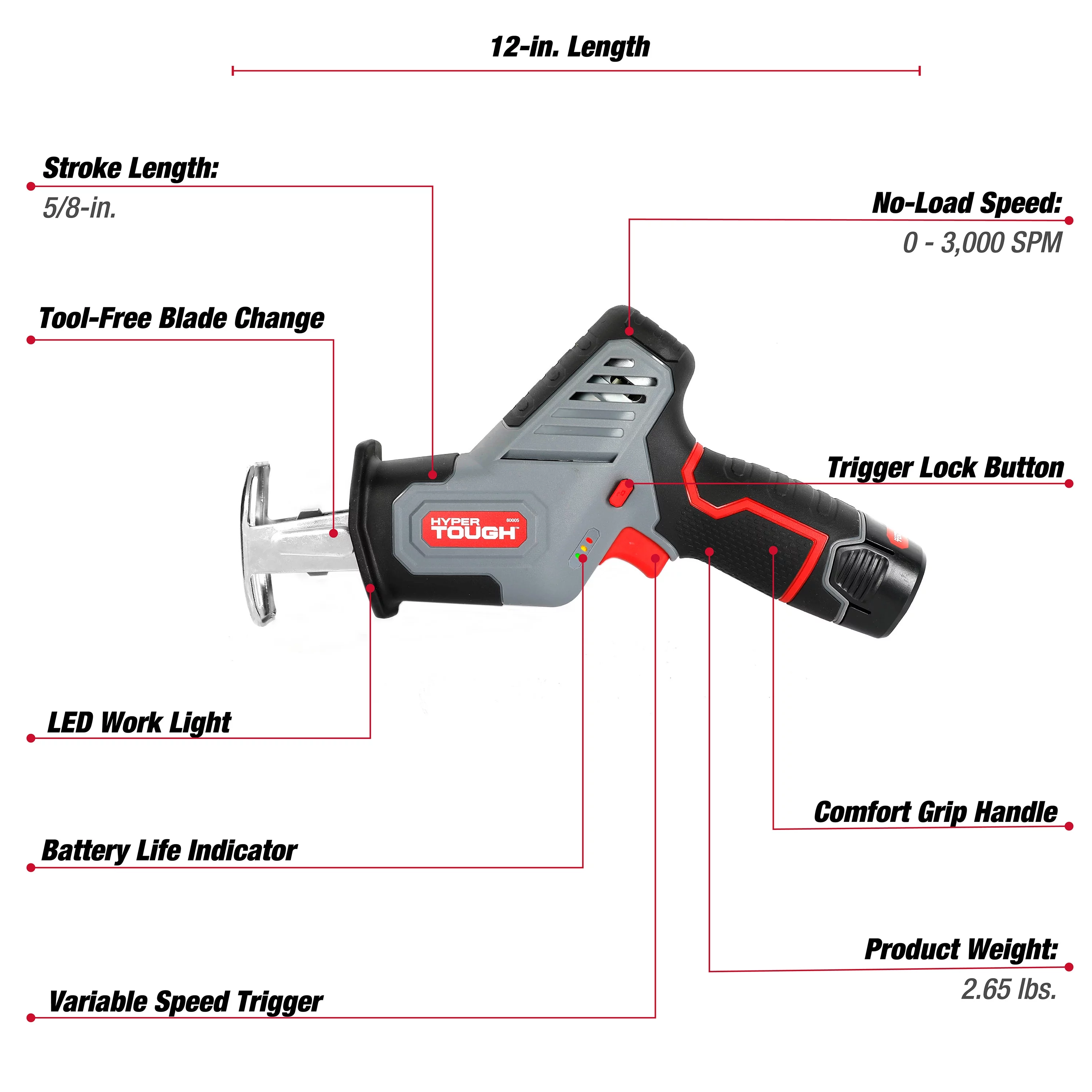 Hyper Tough 12V Max Lithium-Ion Compact Reciprocating Saw with 1.5Ah Battery and Charger, 80005