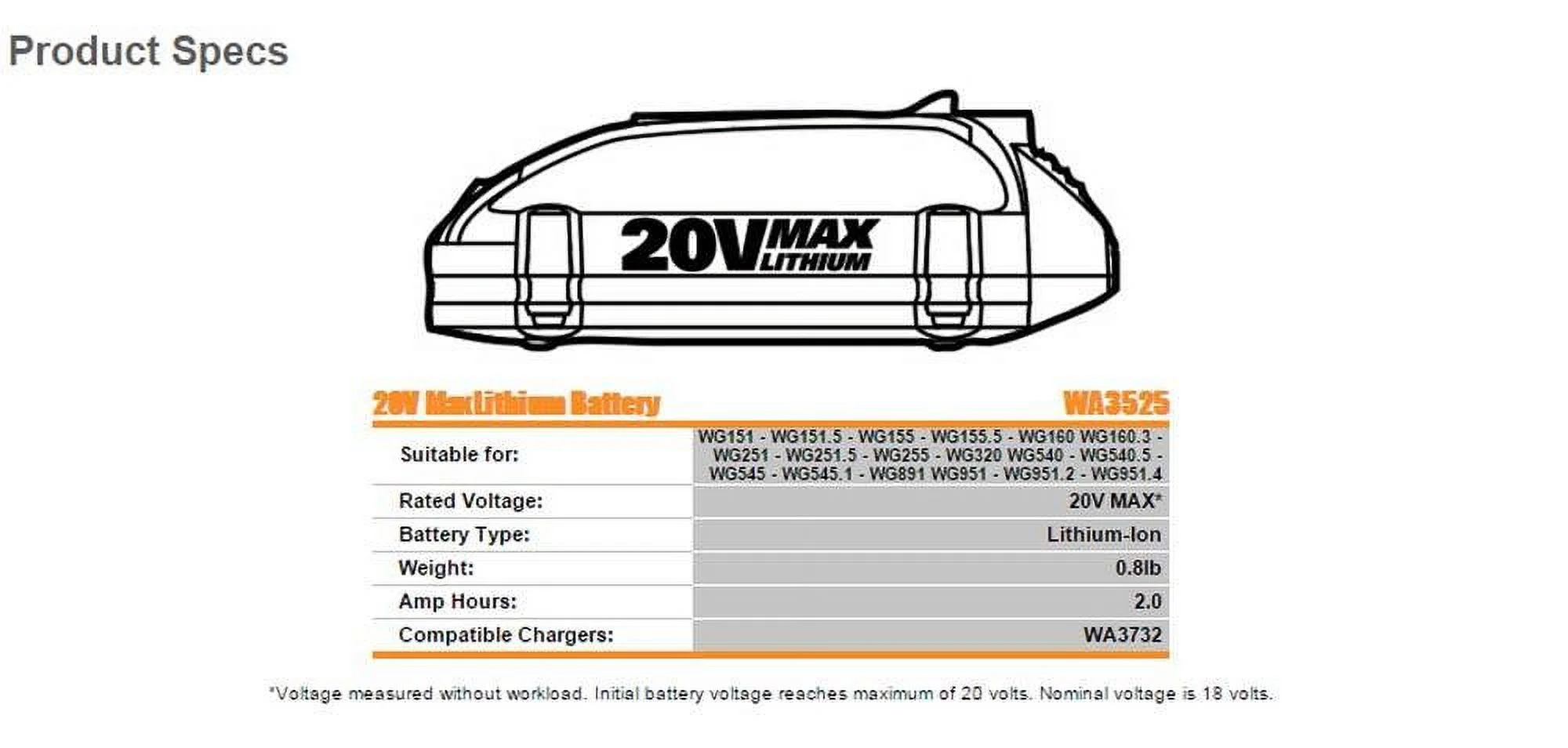 Worx WA3525 20V Max Li-Ion Battery, 2.0Ah Works with WA3742 20V Charger