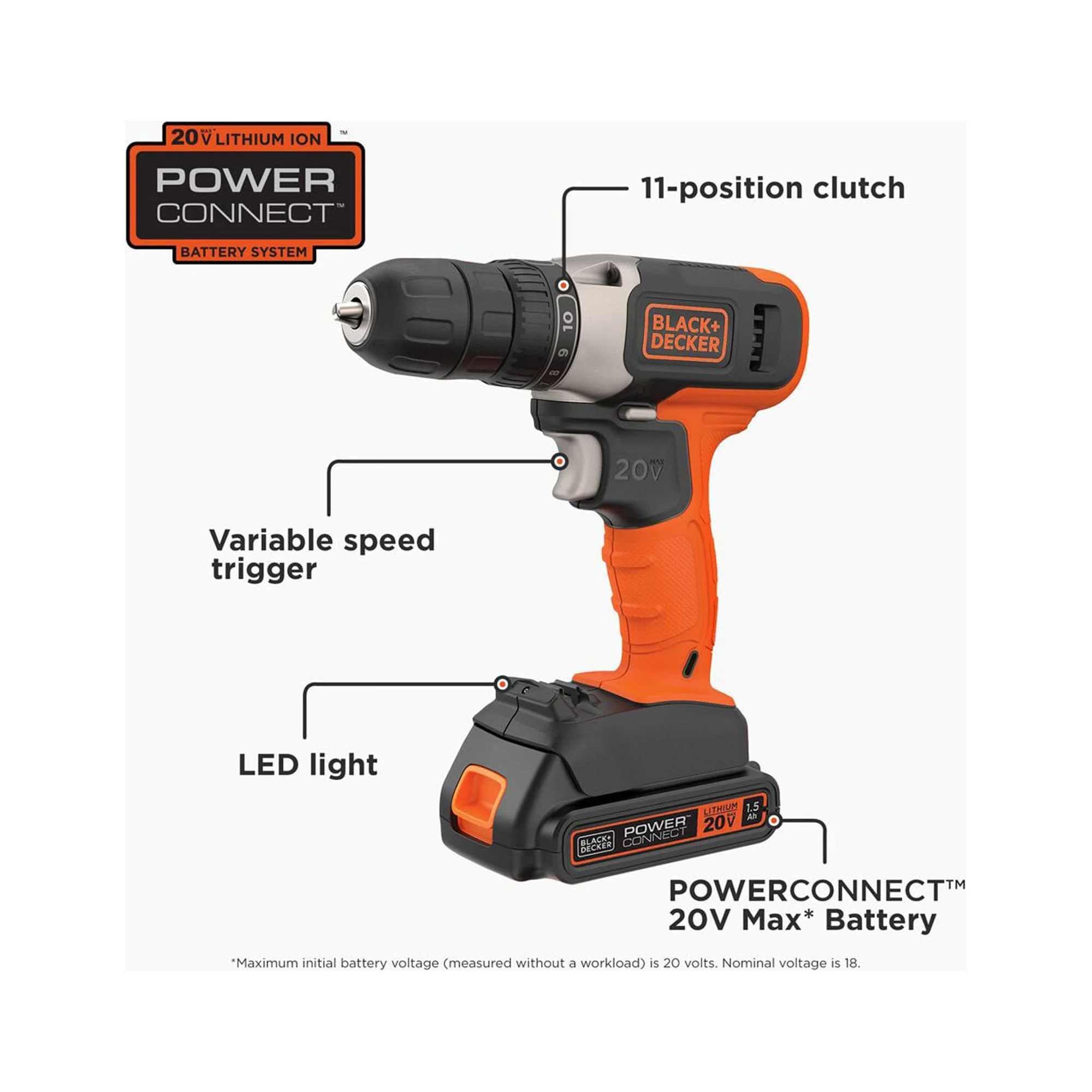 Black & Decker 20 Volt 4-Tool Kit with Drill, Circular Saw, Reciprocating Saw, and Work Light, BD4KITCD7CSRSL