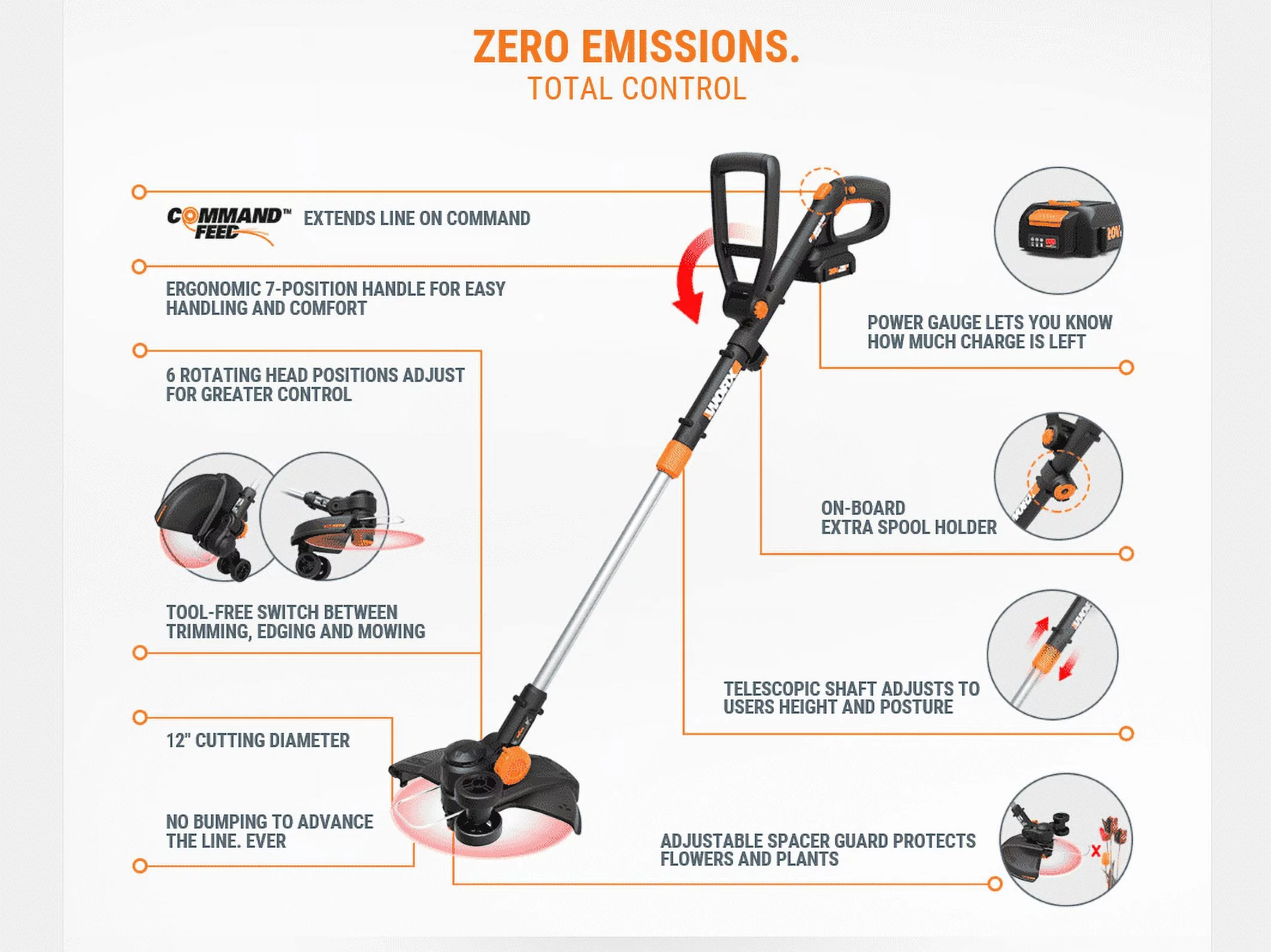 Worx WG170.2 20V Power Share GT Revolution 12″ Cordless String Trimmer