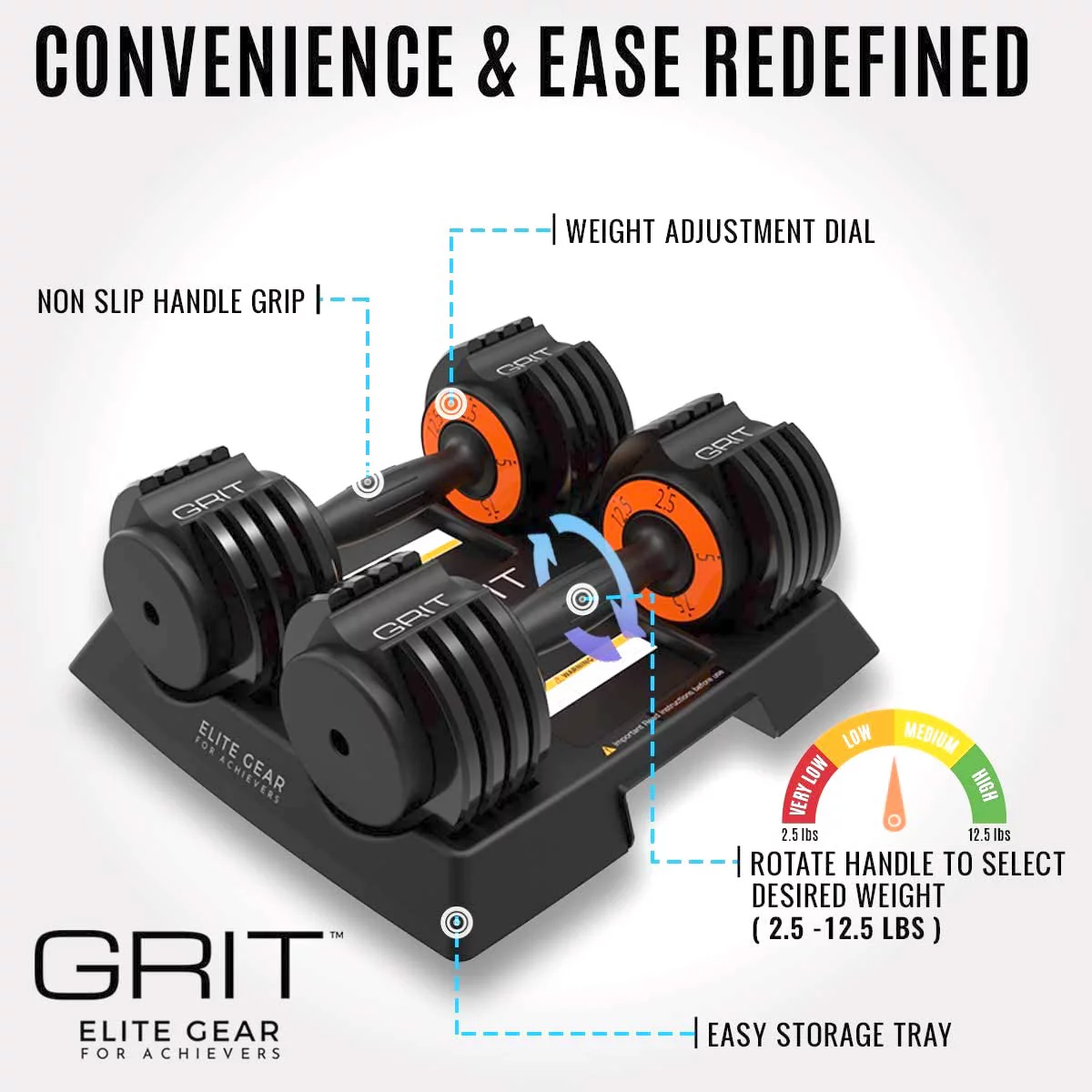 Grit Adjustable Dumbbells (Pair) – 2.5 to 12.5 lb – Fast Adjusting Weights with Tray for Men and Women