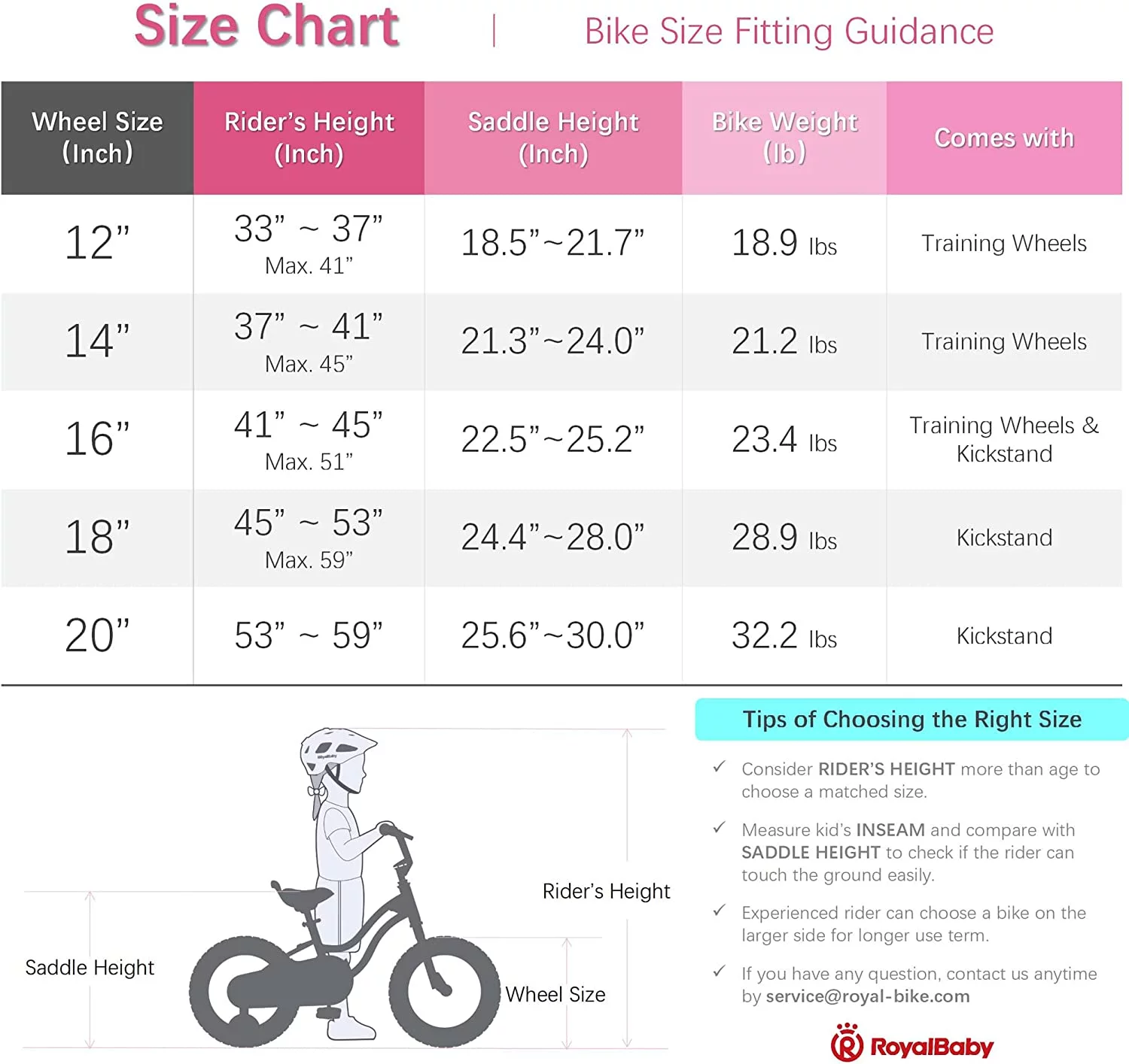 RoyalBaby Bunny Girl’s Bike Fushcia 18 inch Kid’s bicycle