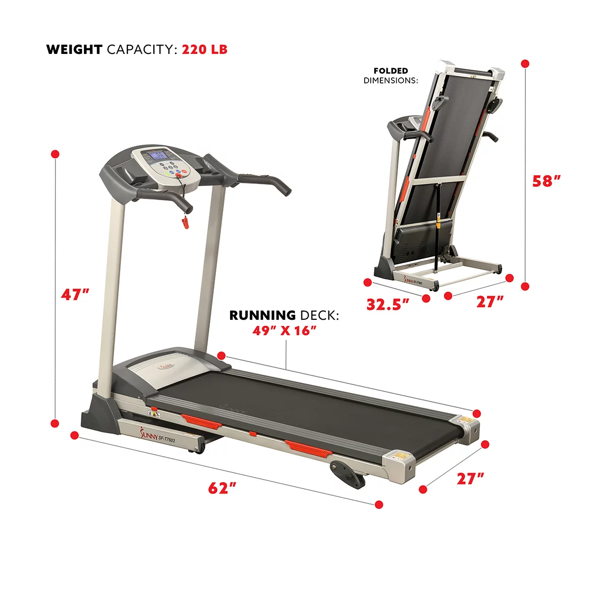 Sunny Health & Fitness Powerful Electric Treadmill for Home, Foldable, Manual Incline, Built-In Programs, Pulse Sensor, SF-T7603