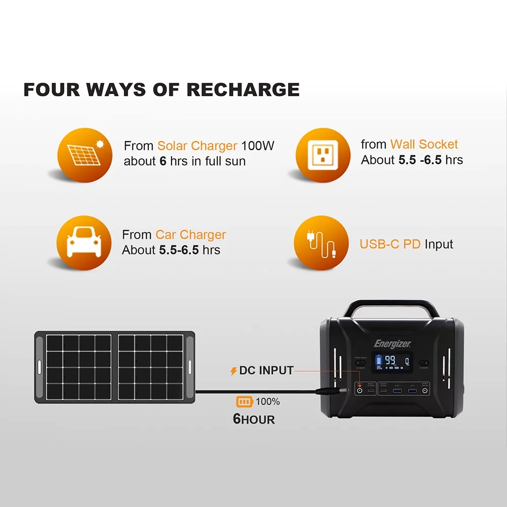 Energizer 320Wh Portable Power Station 100000mAh LiFePO4 Batteries Solar Generator Sine Wave 300W Peak 600W Backup Power for Outdoors Camping Travel