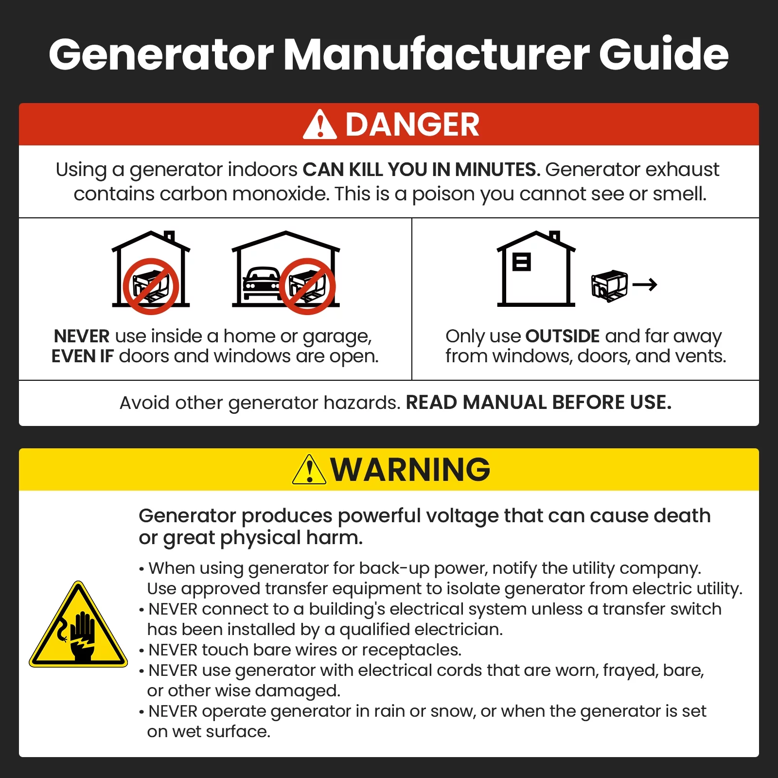 Maxpeedingrods Inverter Generator 5000 Watt Gas Powered for Camping Outdoor Home RV Emergency