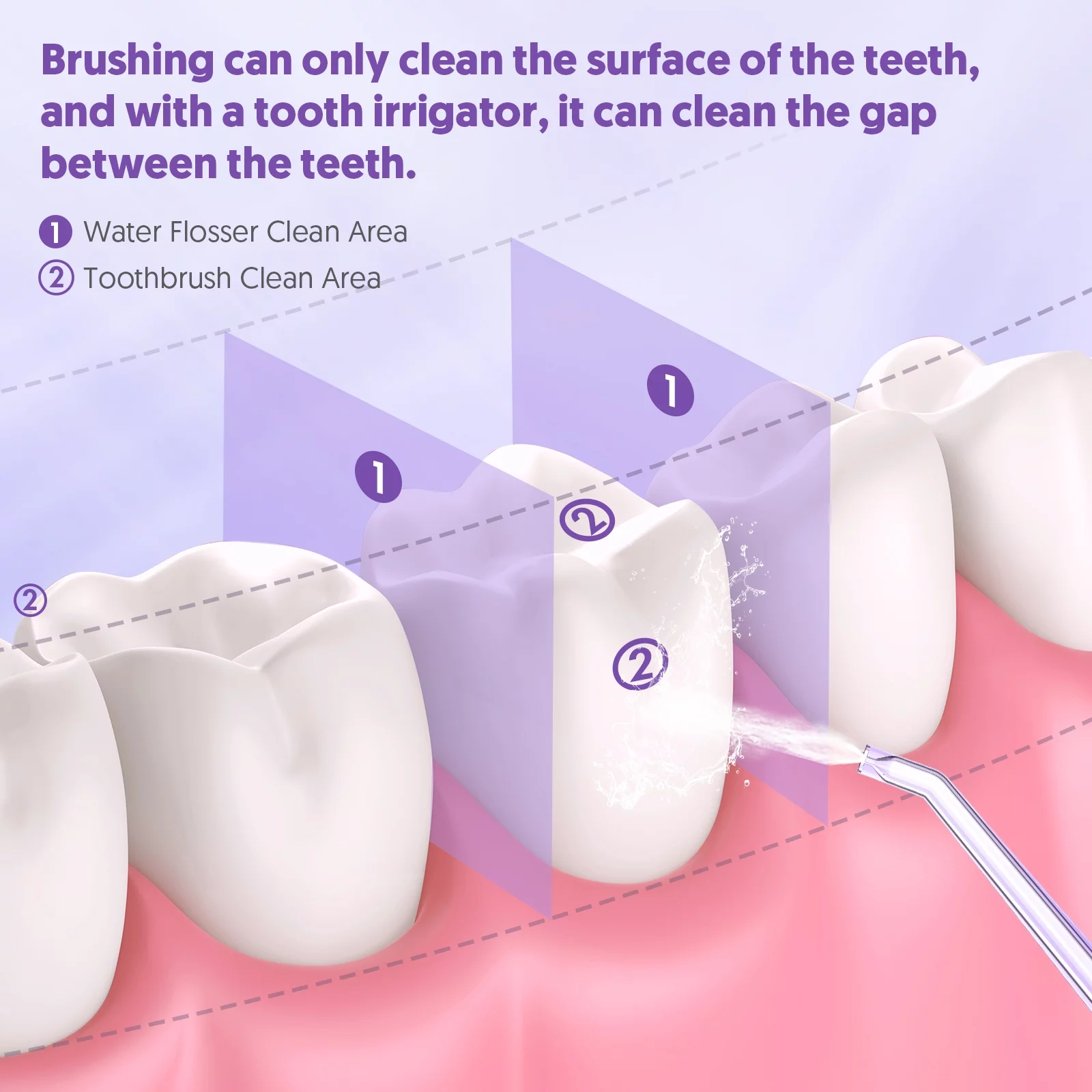 Sejoy Cordless Oral Irrigator, Professional Dental Water Flosser with 300mL Tank, USB Rechargeable Teeth Cleaner for Home and Travel for Oral Care, Gray