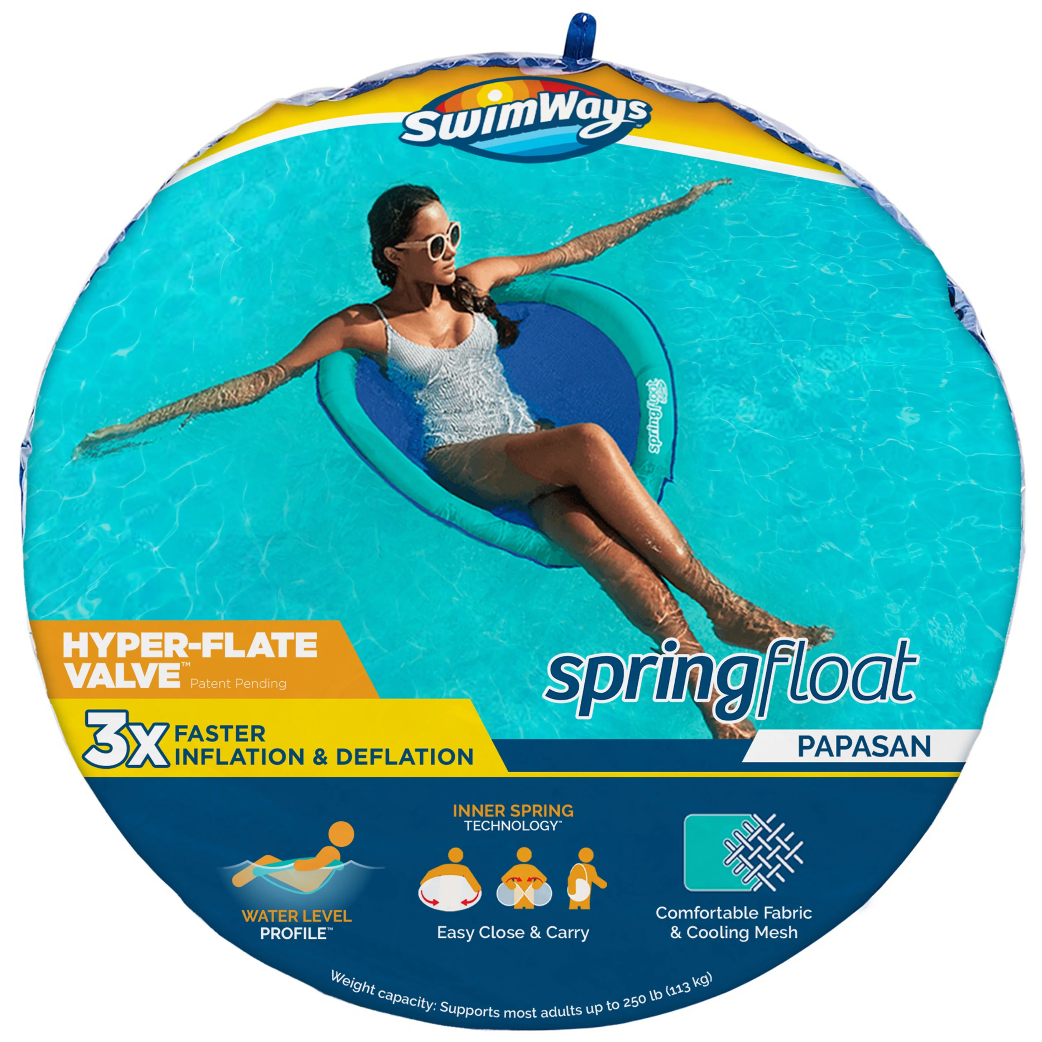 SwimWays Spring Float Papasan Pool Lounger with Hyper-Flate Valve, Inflatable Pool Float, Blue