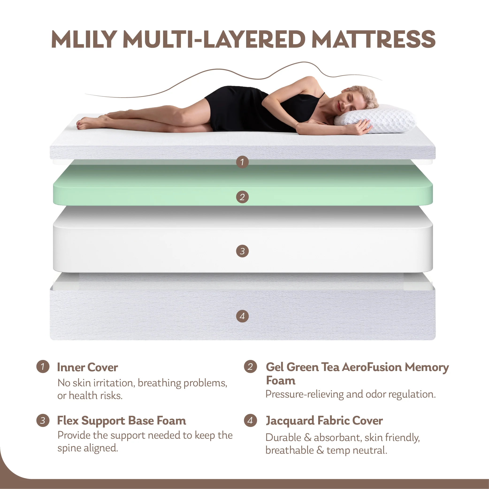 MLILY 10″ Tight Top Gel Memory Foam Full Mattress, Medium