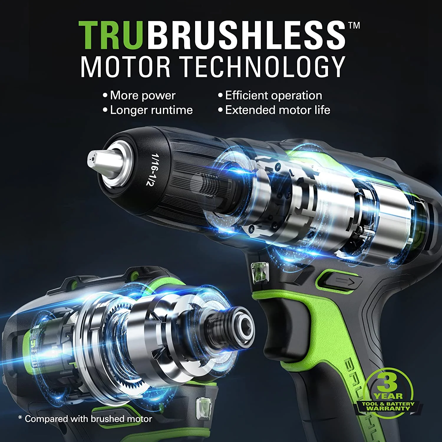 Greenworks 24V Max Cordless Brushless Drill + Impact Combo Kit, (2) 2.0Ah Batteries, FAST Charger, and Bag Included