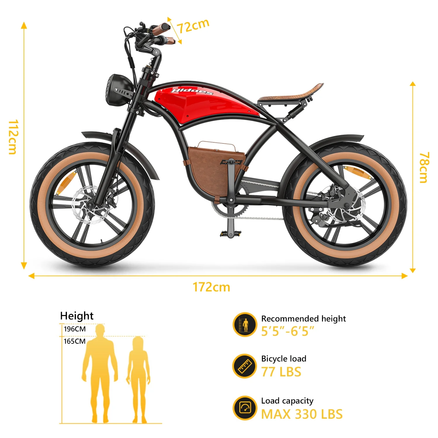 Hidoes Electric Bike for Adults, 1000W Retro Mountain Off Road Ebike with 20″ Fat Tire & Faux Crocodile Leather Seat, Snow Bikes for Men Women with Leather Bag & Cruise Control