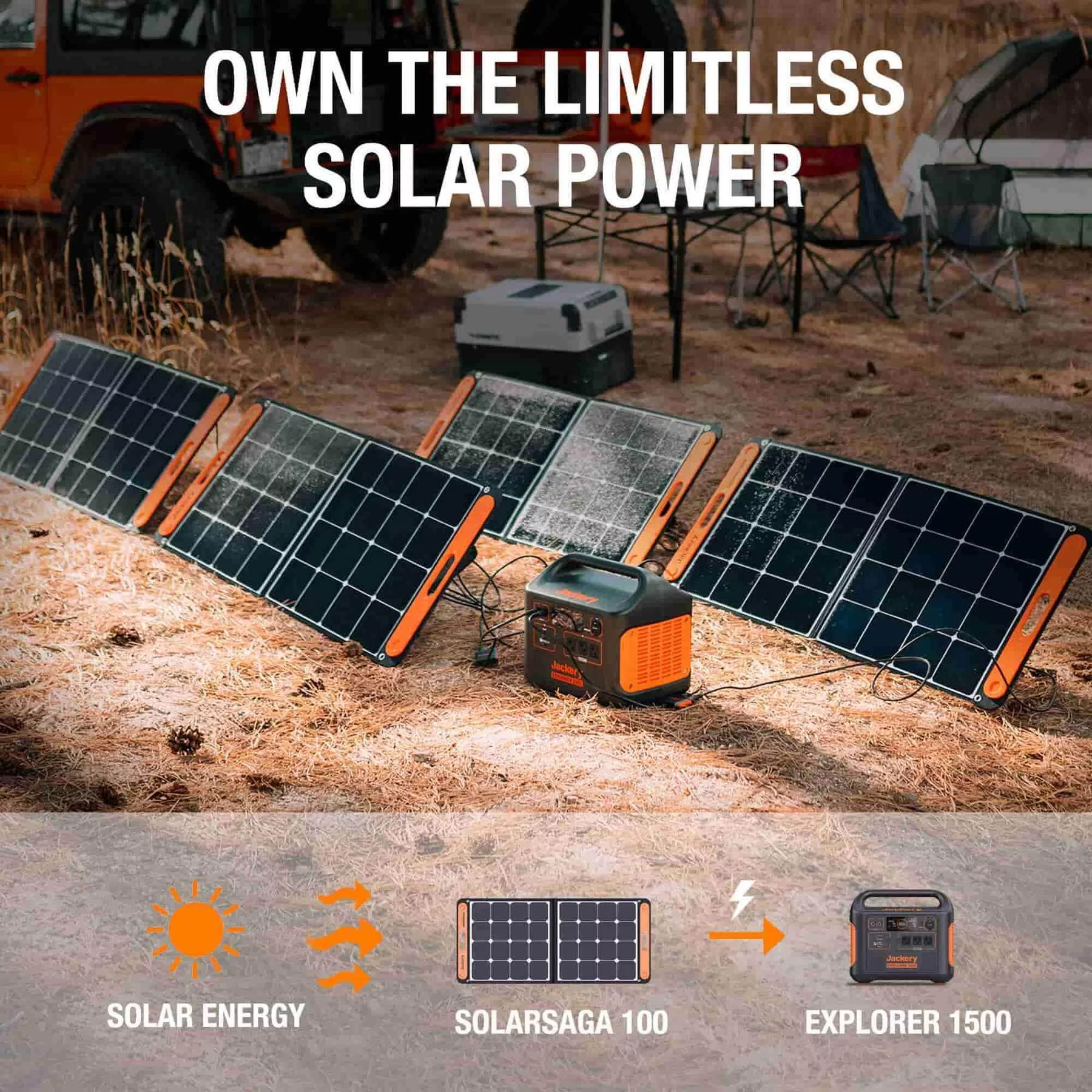 Jackery Solar Generator 1500 Portable Power Kit (1*Explorer 1500 + 4 * SolarSaga 100W )