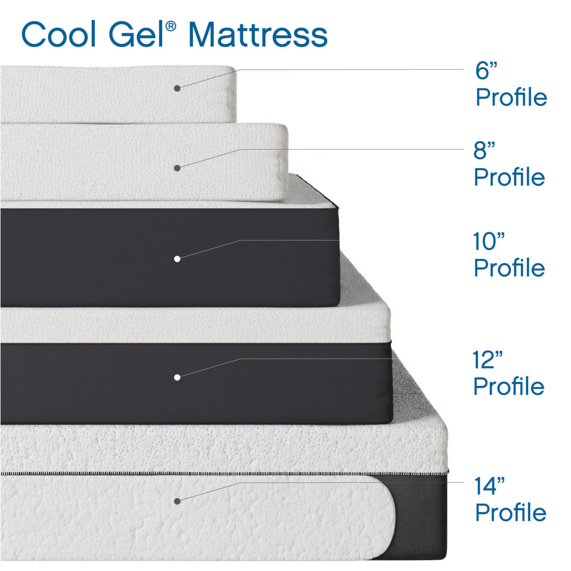 Cool Gel 14″ Gel Memory Foam Mattress with BONUS 2 Pillows, Queen