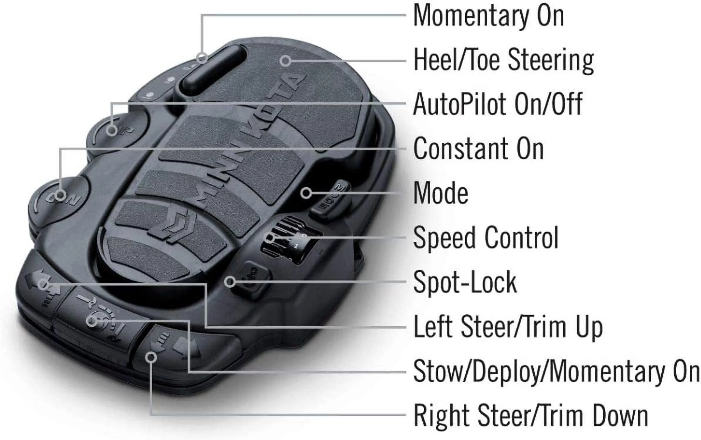 Minn Kota Ulterra 112 Trolling Motor