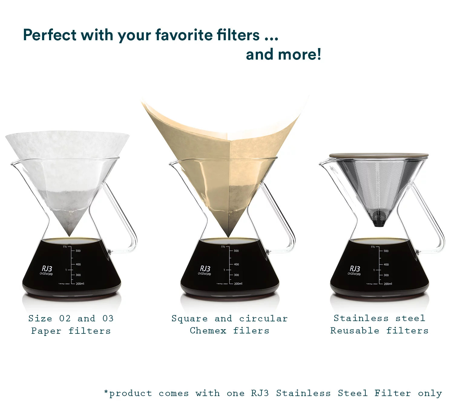 Pour-over Coffee Maker 17oz/0.5L Stainless-Steel Filter Clear Precision Measuring Cup & Carafe