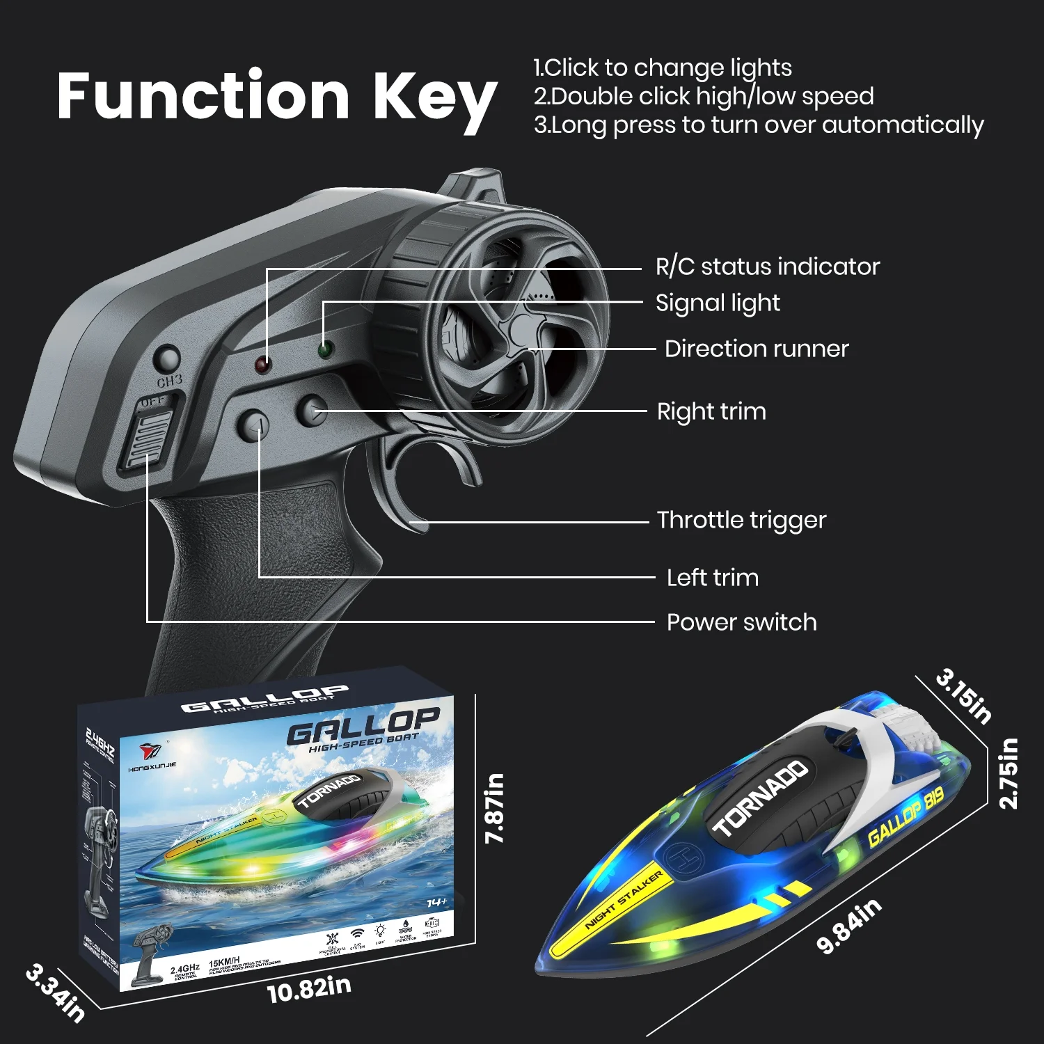 JoyStone RC Boat for Pools and Lakes, 2.4G 15+ MPH Fast Remote Control Boat with LED Lights, Racing Boats for Kids & Adults with 2 Rechargeable Battery,Gifts for Boys Girls (Blue)