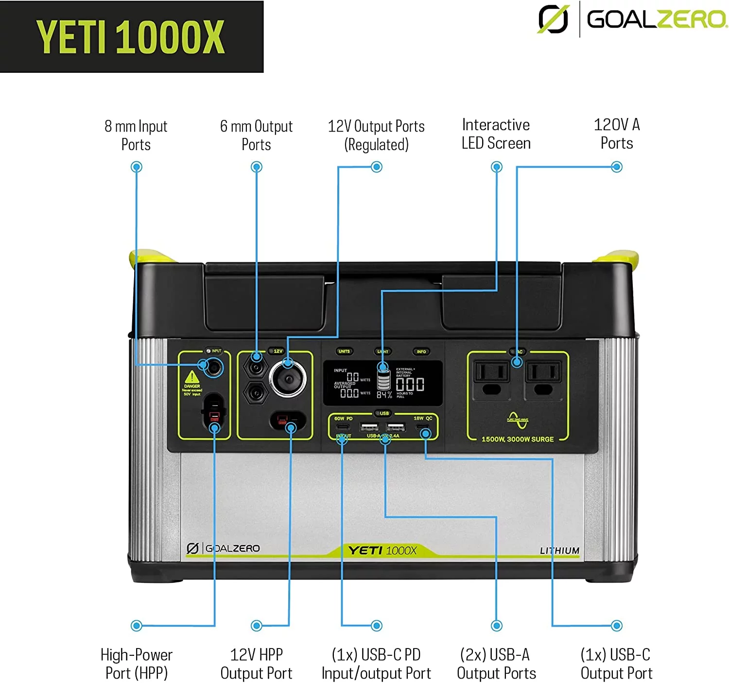 Goal Zero Yeti 1000X Portable Power Station 983Wh Lithium Battery Generator 1500 Watt AC Inverter Emergency Backup