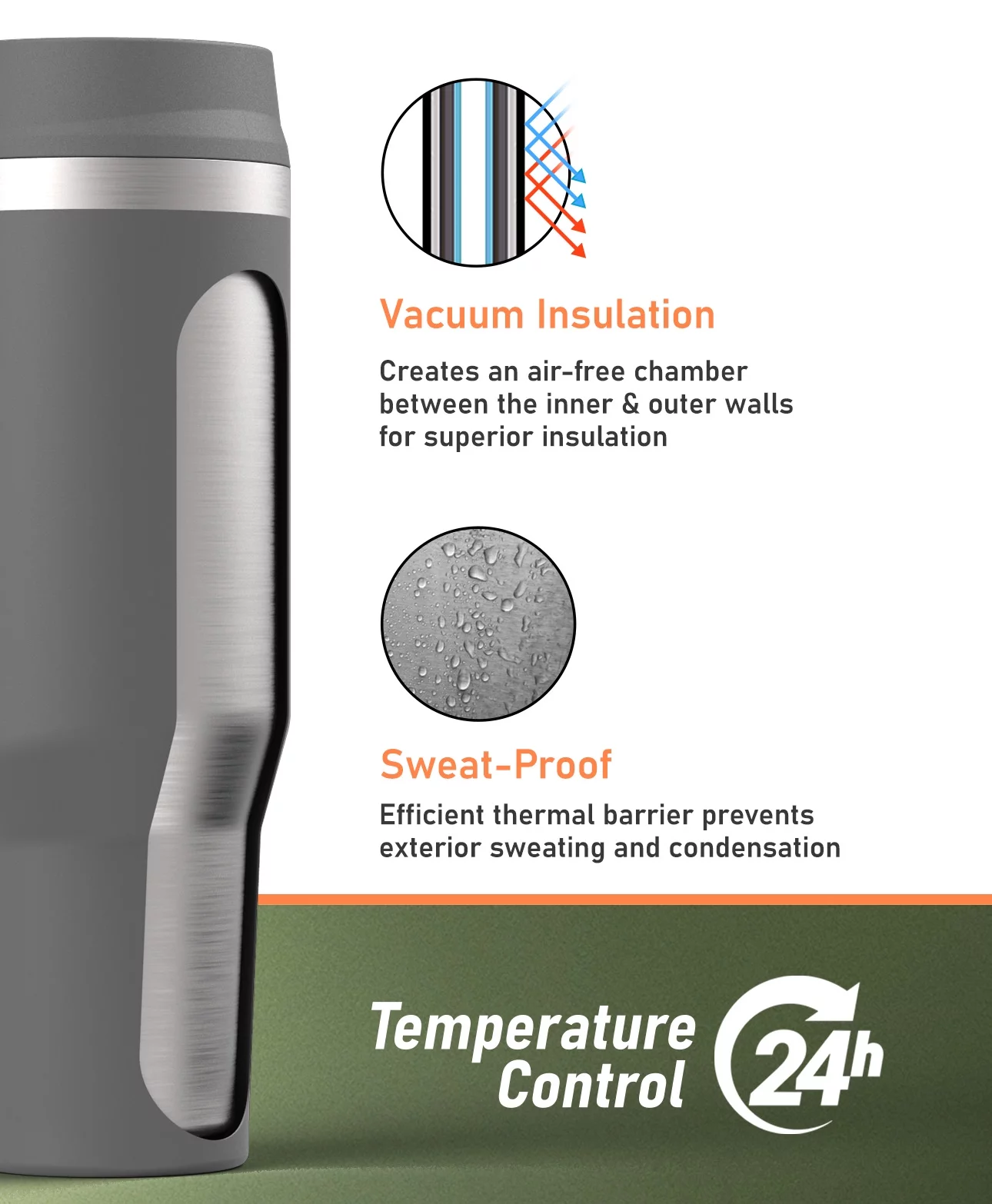 Leakproof 40 oz Tumbler with Handle and Protective Carrying Sleeve – Insulated Water Bottle Cup with Spill proof Straw Lid and Hand Strap (40 Ounce) Charcoal Gray