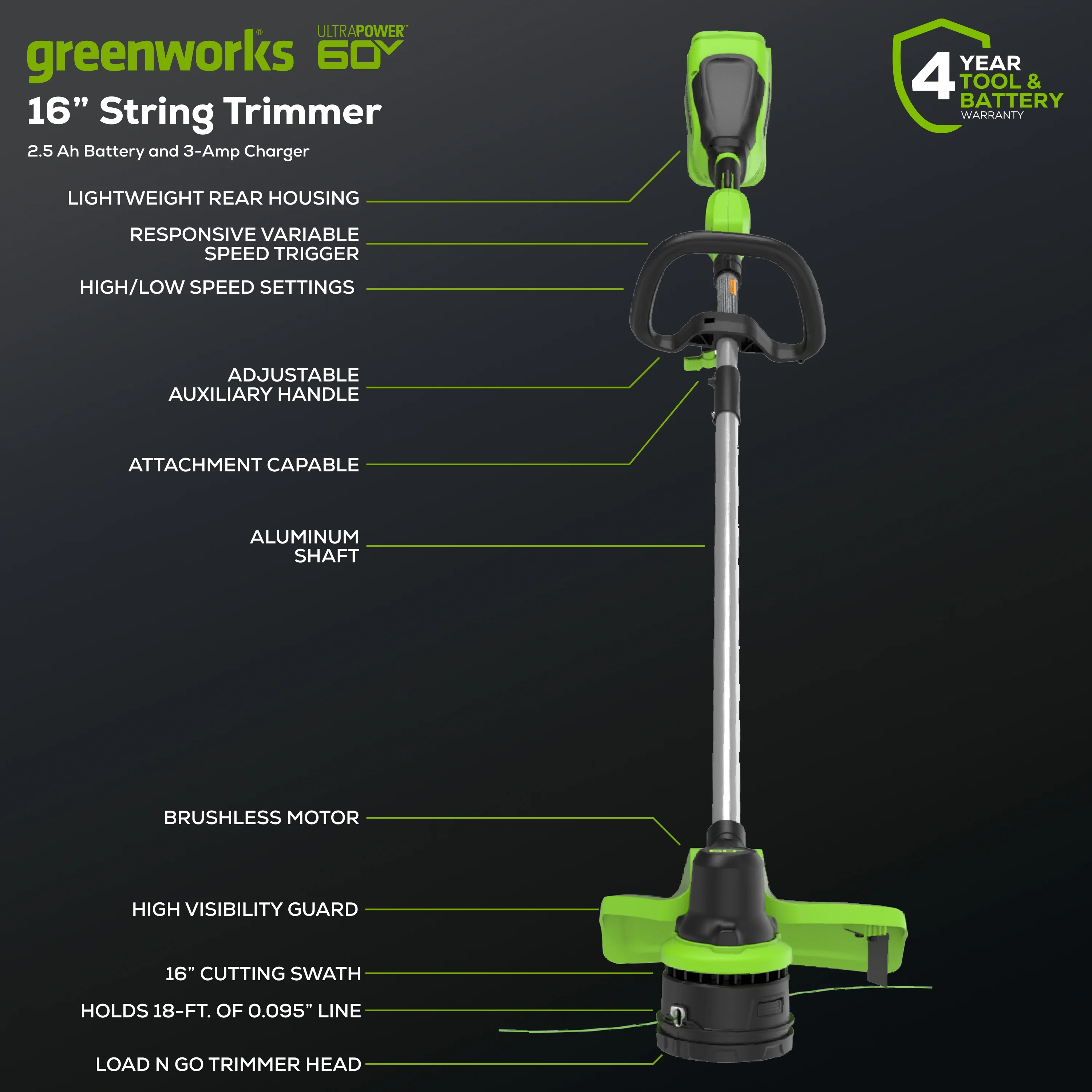 Greenworks 60V 16″ String Trimmer & 630 CFM 170 MPH Blower Combo Kit with 2.5Ah Battery & 3 Amp Charger 1359802