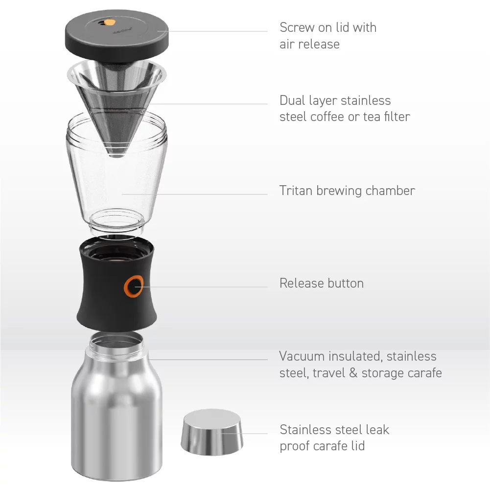 Asobu Coldbrew Portable Cold Brew Coffee Maker With a Vacuum Insulated 1 Liter Stainless Steel 18/8 Travel Carafe Bpa Free (Midnight Marble)