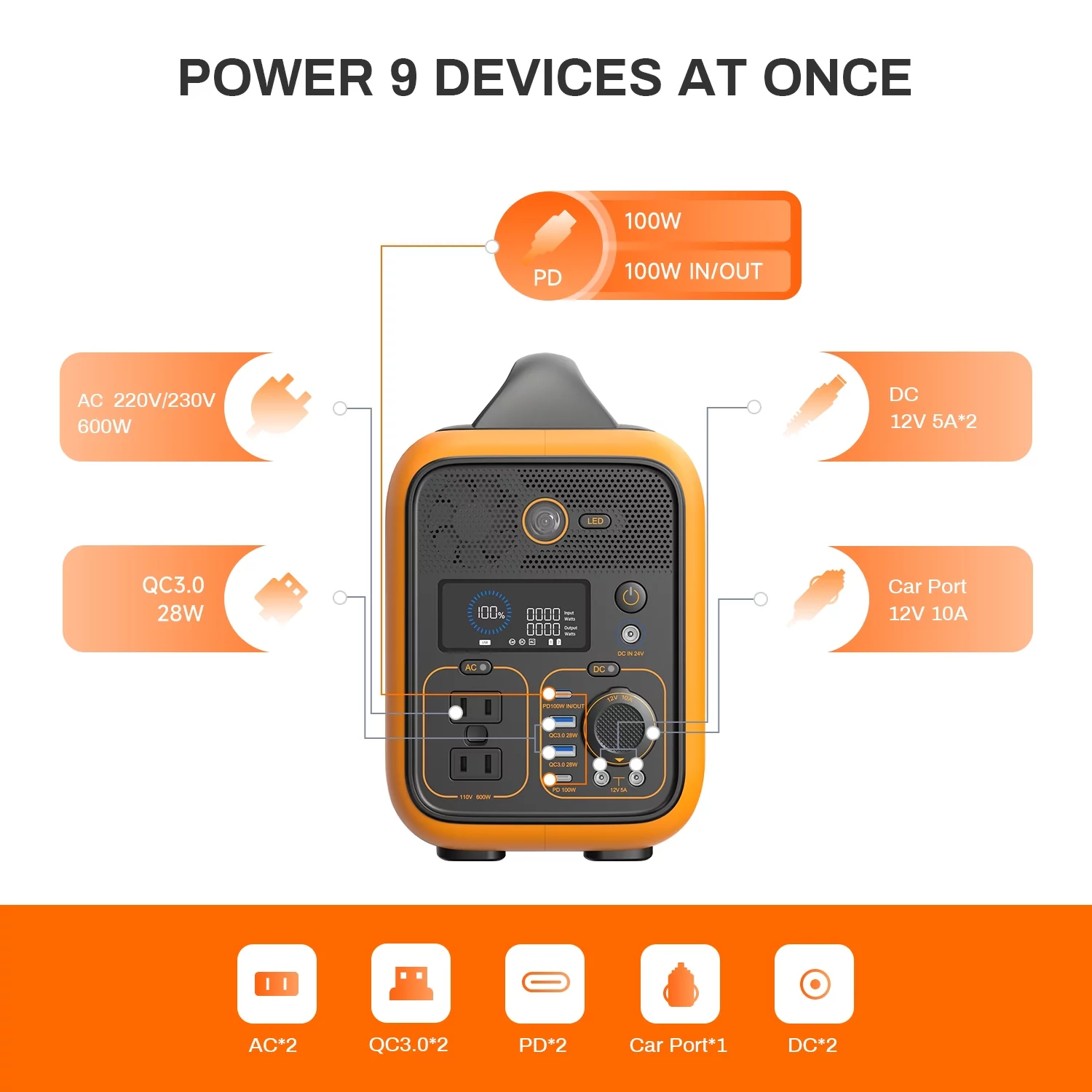 Runhood Portable Power Station Rallye 600 Max, 1296Wh Swappable Lithium Energy Bar Backup Batteries(4*EB324), 110V/600W AC Outlet Solar Generator for Outdoors Camping, Home Use(Solar Panel Optional)