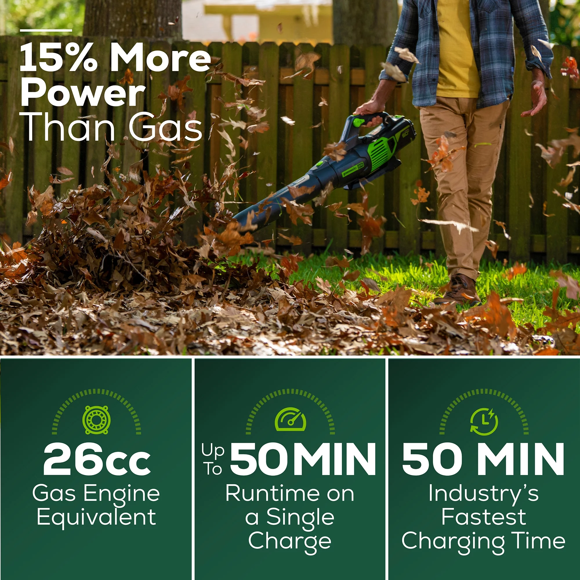 Greenworks 60V Cordless 13″ String Trimmer and 125 MPH 450 CFM Leaf Blower Combo Kit, 4Ah Battery & Charger