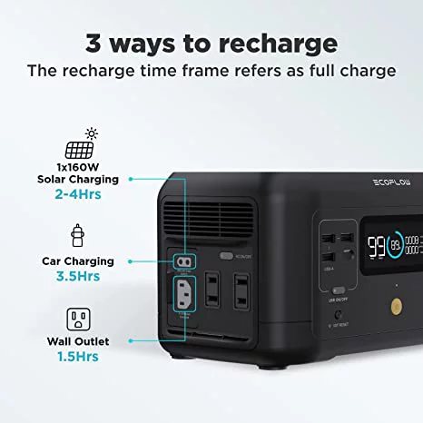 EcoFlow DELTA mini Portable Solar Generator Power Station,for Outdoor Camping,Home Use,Emergency,Used,Certified Reconditioned