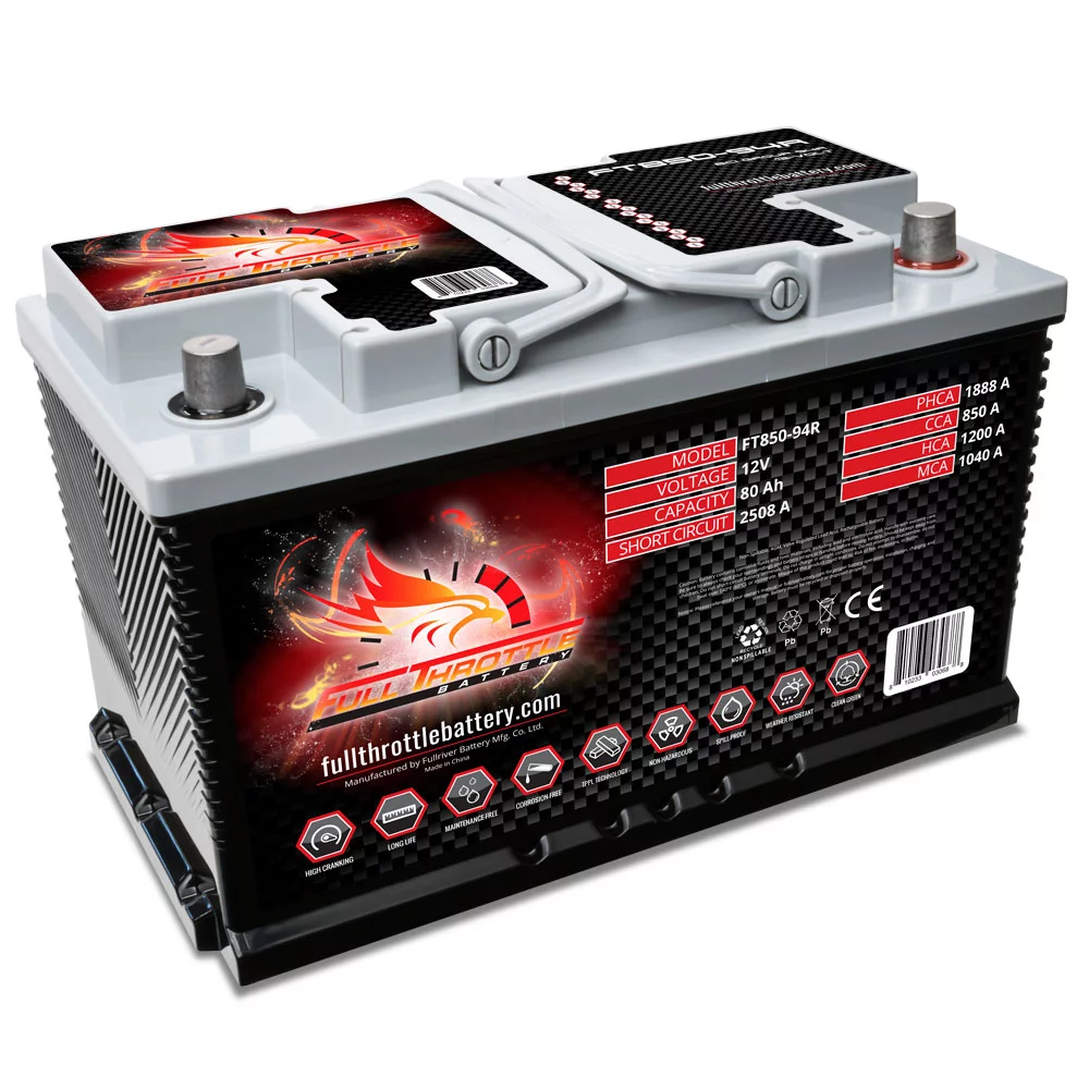 Full Throttle FT890-94R Group 94R AGM Battery