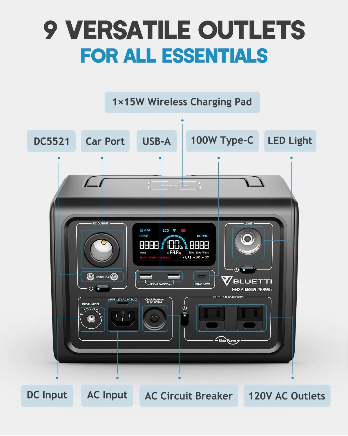 Bluetti EB3A Portable Solar Generator 268Wh Capacity With 120W Solar Panel, Power Station,600W AC Output for Outdoor Camping, Trip, Power Outage