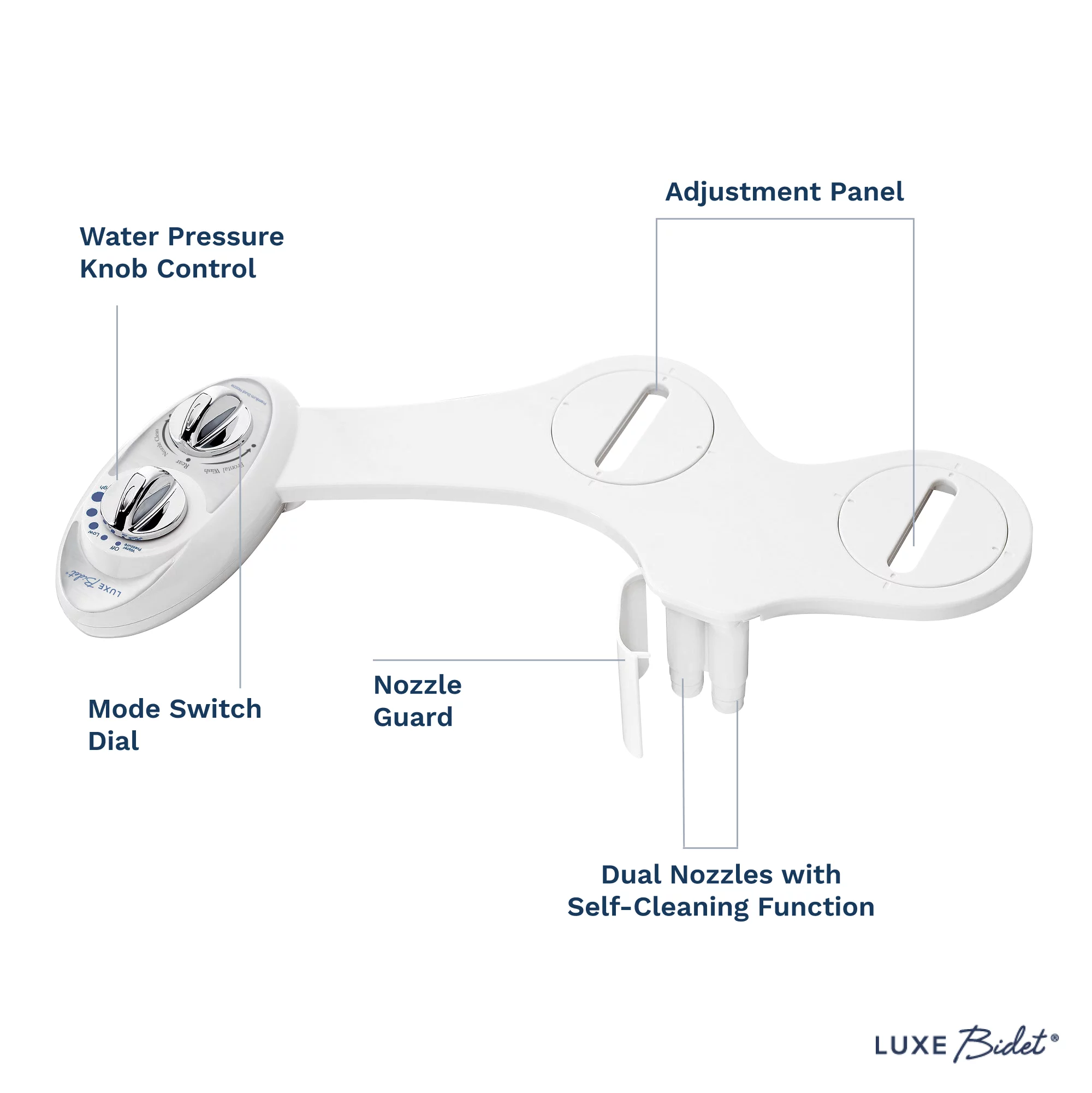 LUXE Bidet W85 Self-Cleaning, Dual Nozzle, Non-Electric Bidet Attachment for Toilet Seat, Adjustable Water Pressure, Rear and Feminine Wash (Pearl Gray)