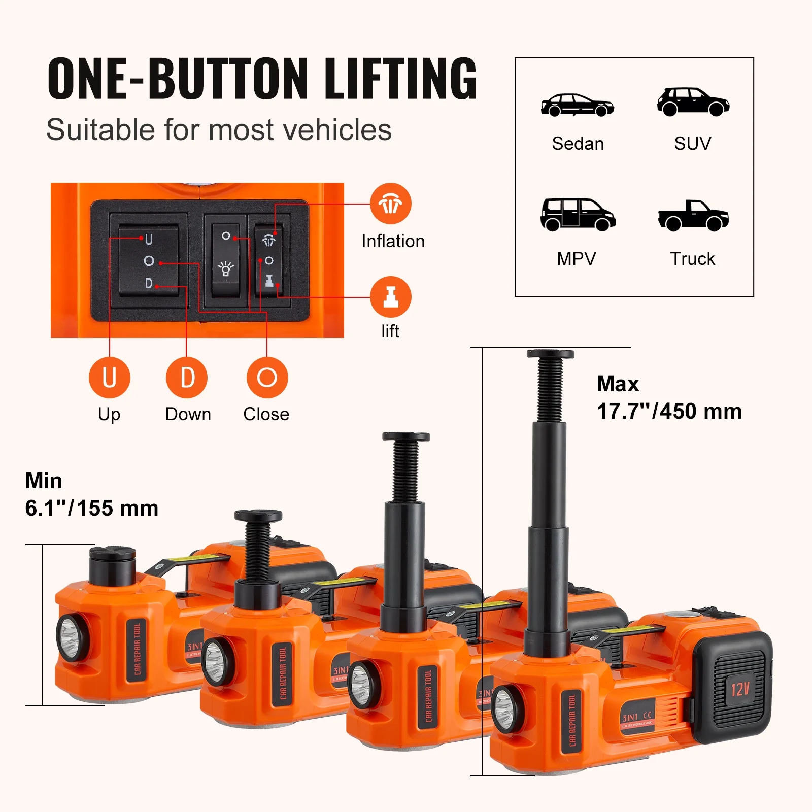 VEVOR Electric Car Jack, 5 Ton 12V Electric Hydraulic Car Floor Jack with Built-in Tire Inflator Pump for SUV Sedans